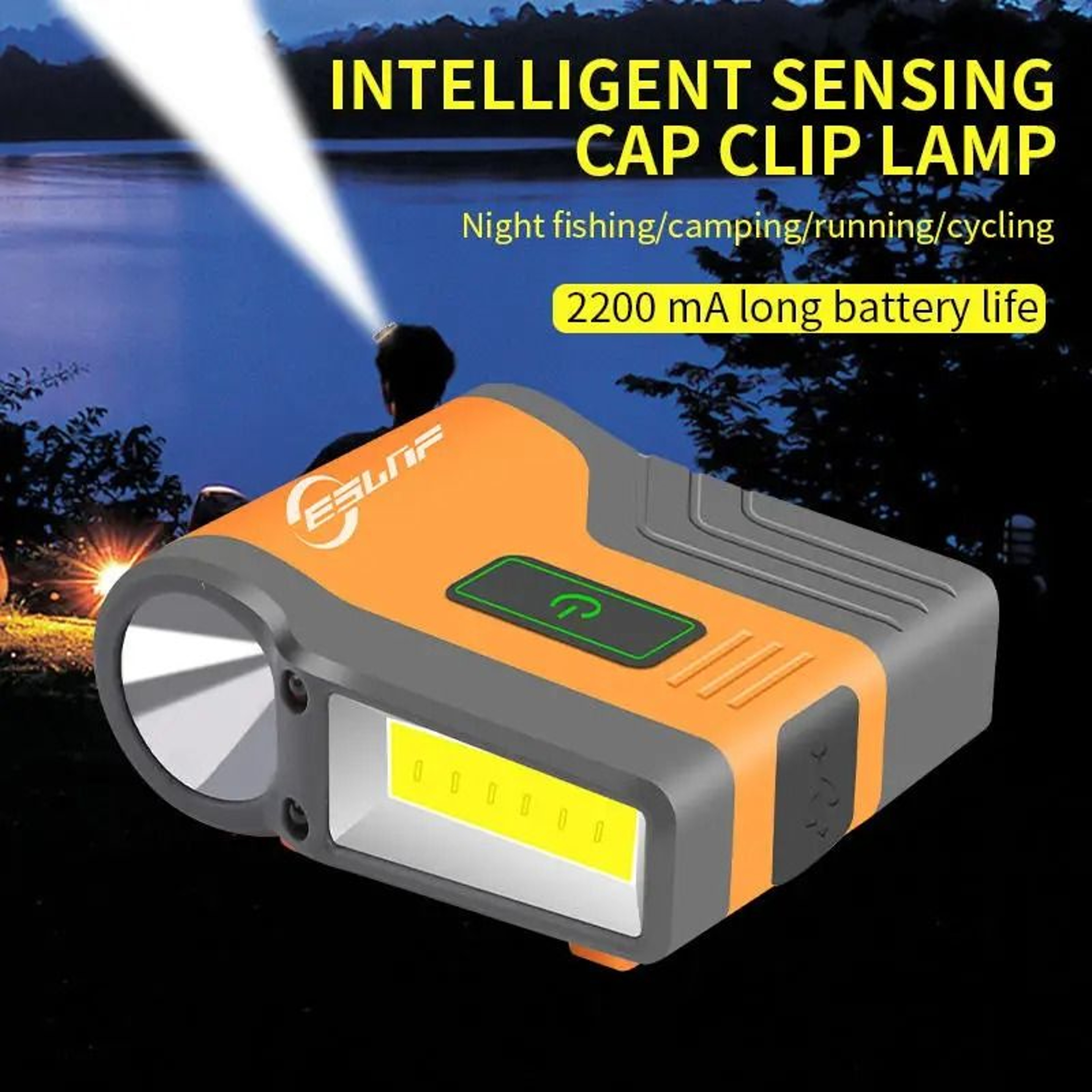 Waterproof Intelligent LED Headlamp With Sensor And Clip 2