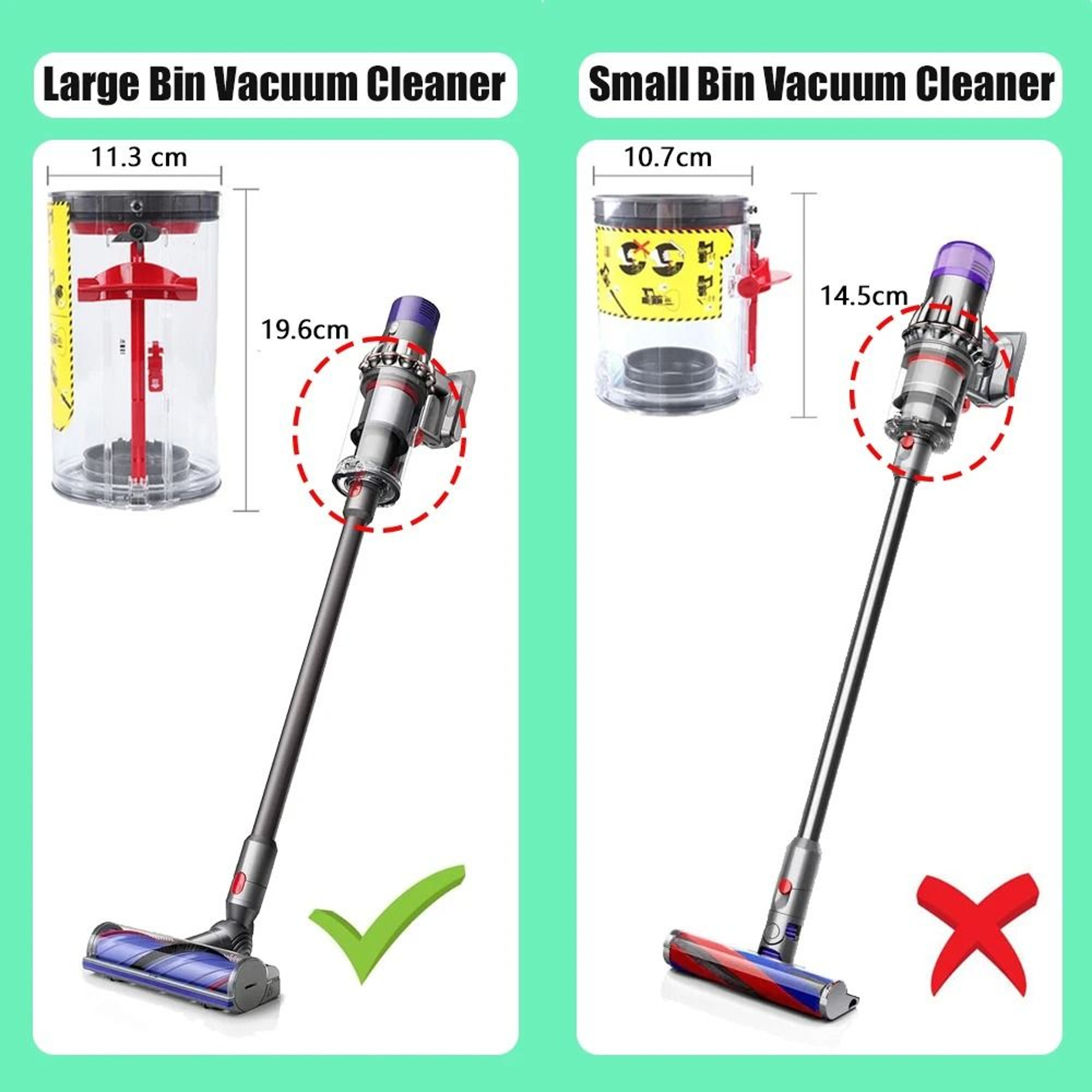 Large Replacement Dust Bin For Dyson V11 V15 SV14 SV15 SV22 Vacuum Cleaners 3