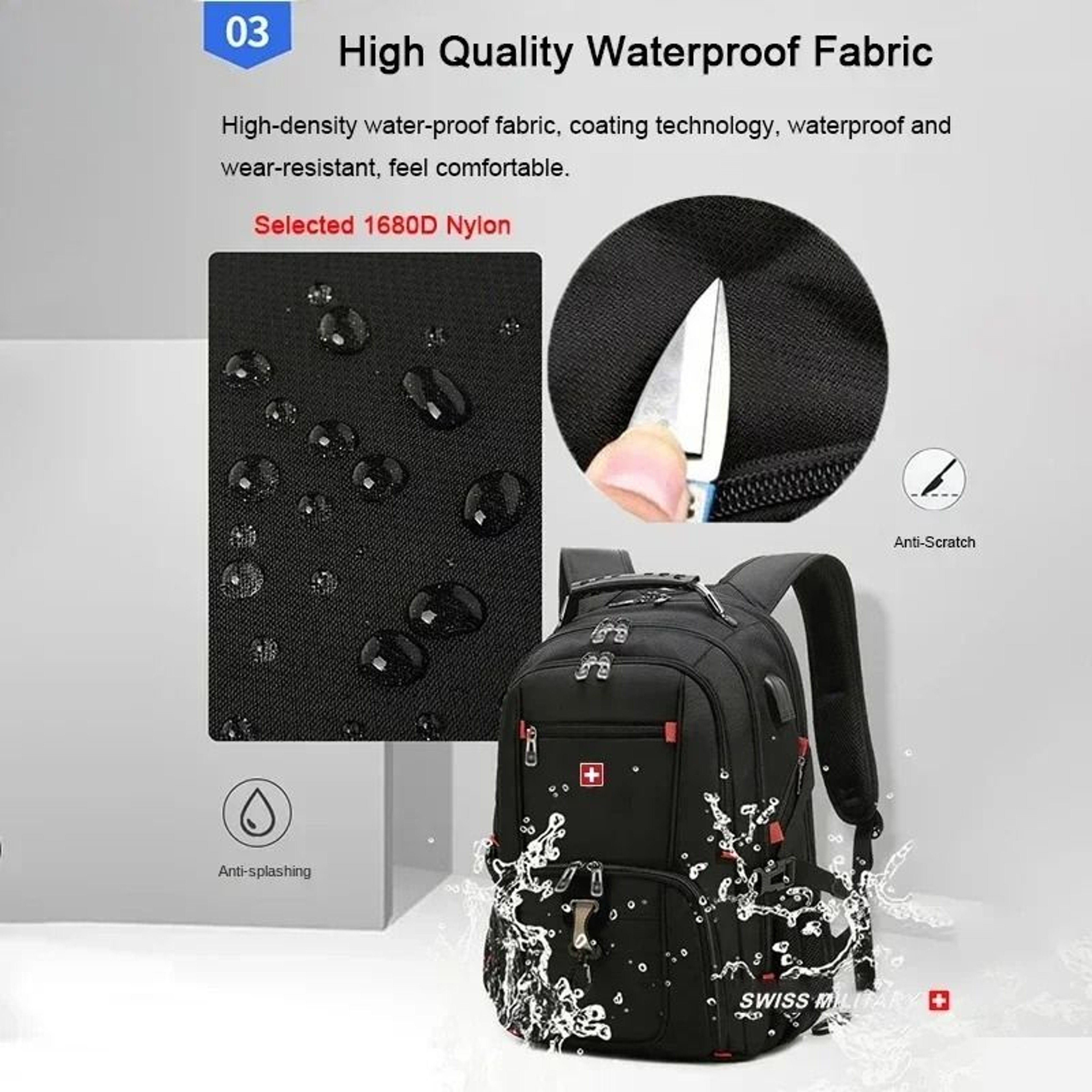 Professional Executive Travel And Laptop Backpack 3