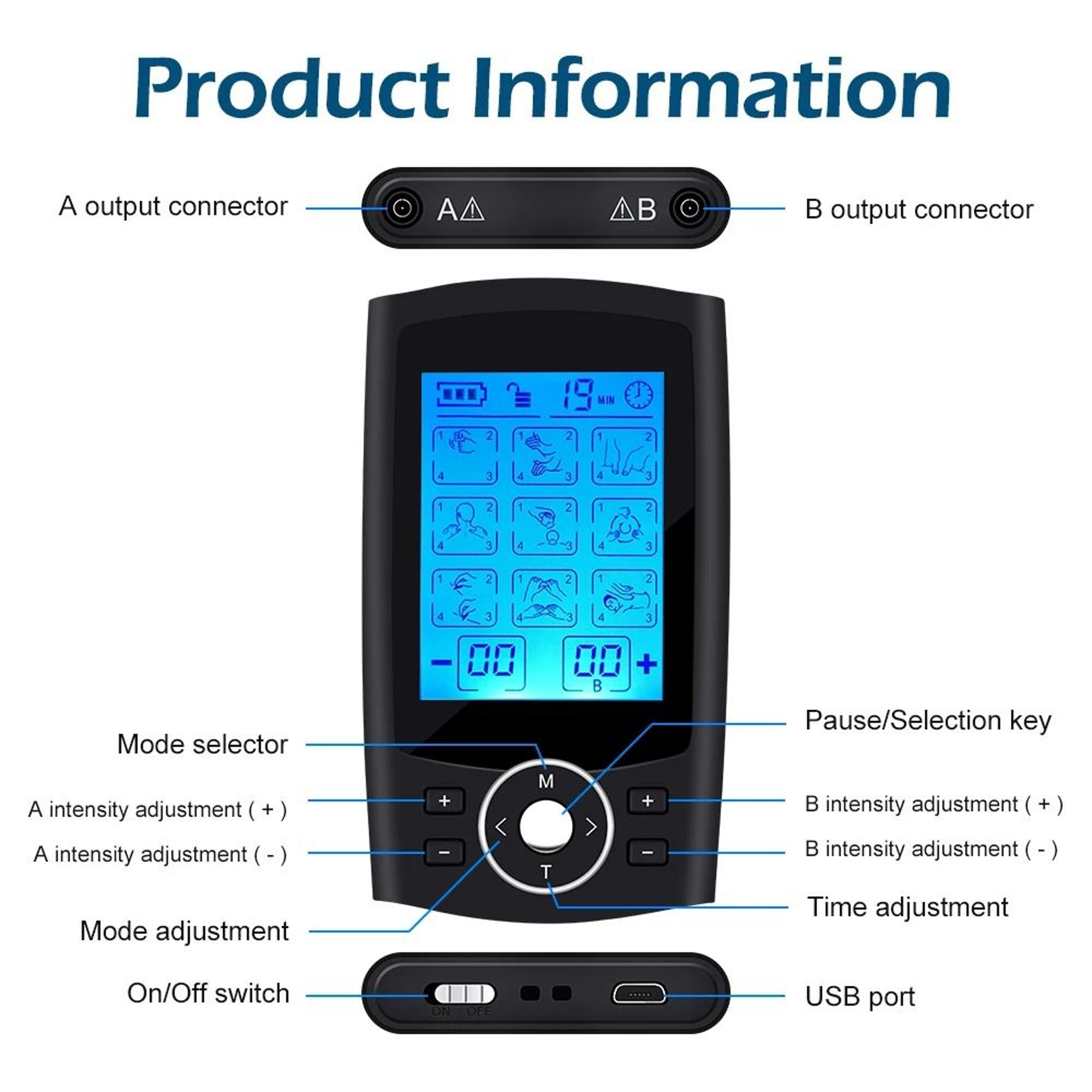 Portable Dual Channel Pulse Therapy System 4