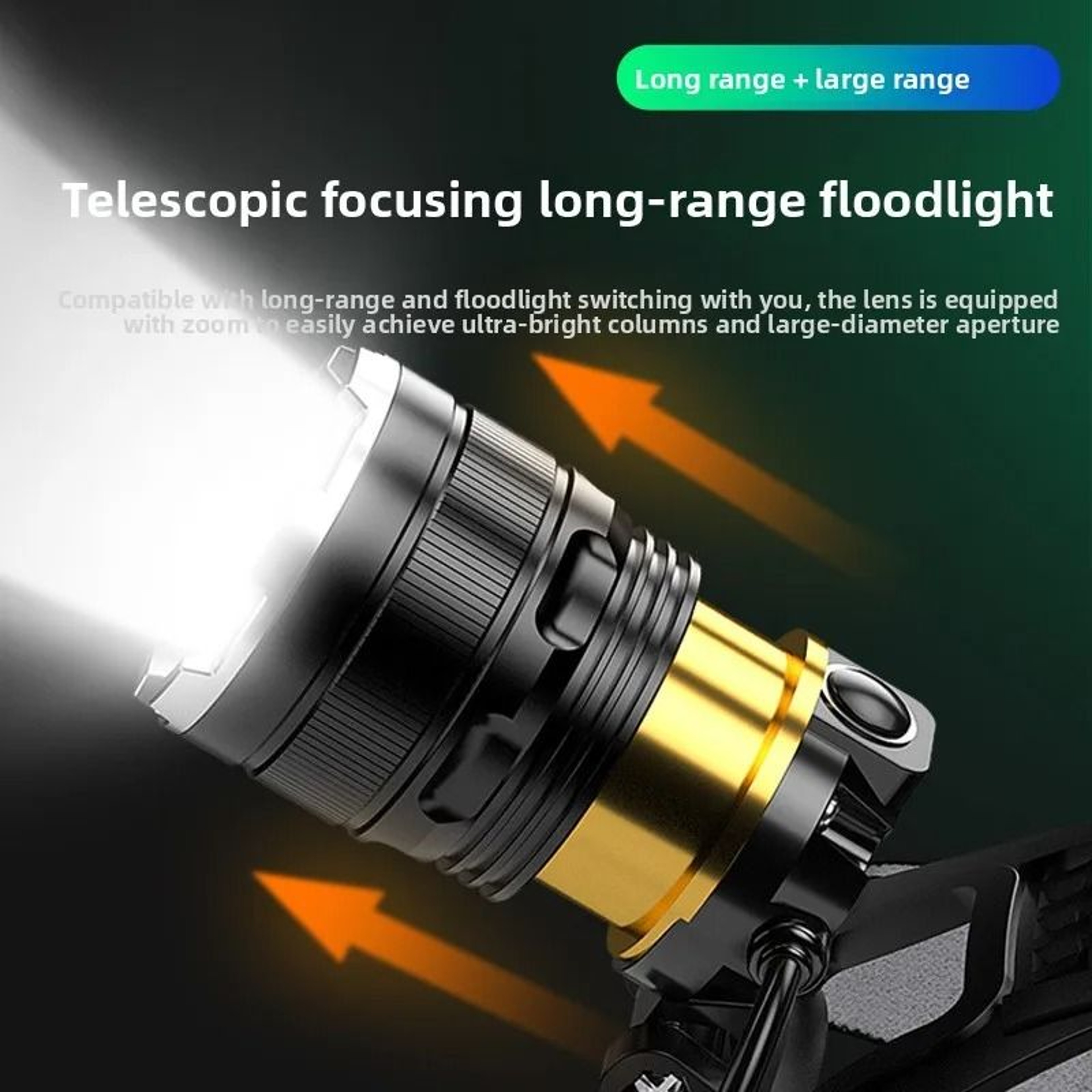 Ultra Strong LED Zoom Sensing Headlight 2