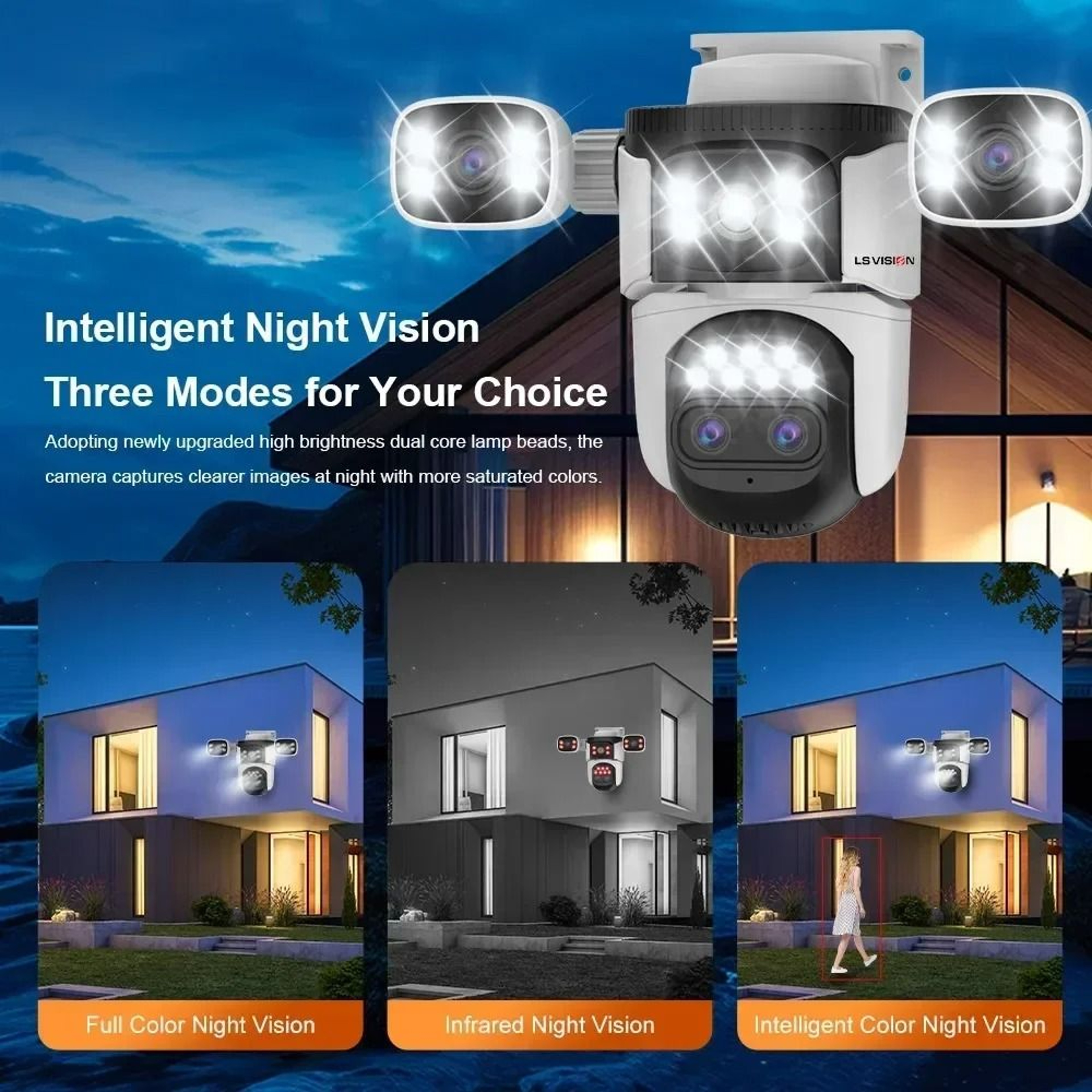 Ultra HD 10K Multi Panoramic Surveillance Command System 4