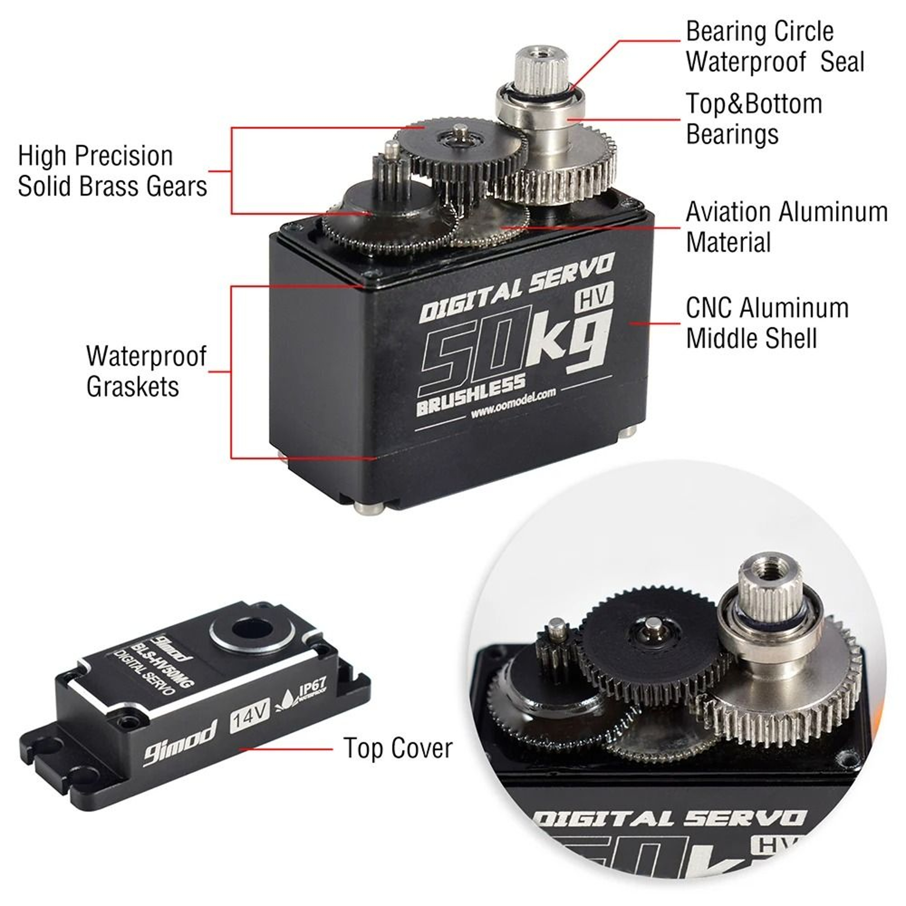 Elite 50KG Industrial Brushless Torque Command System 3
