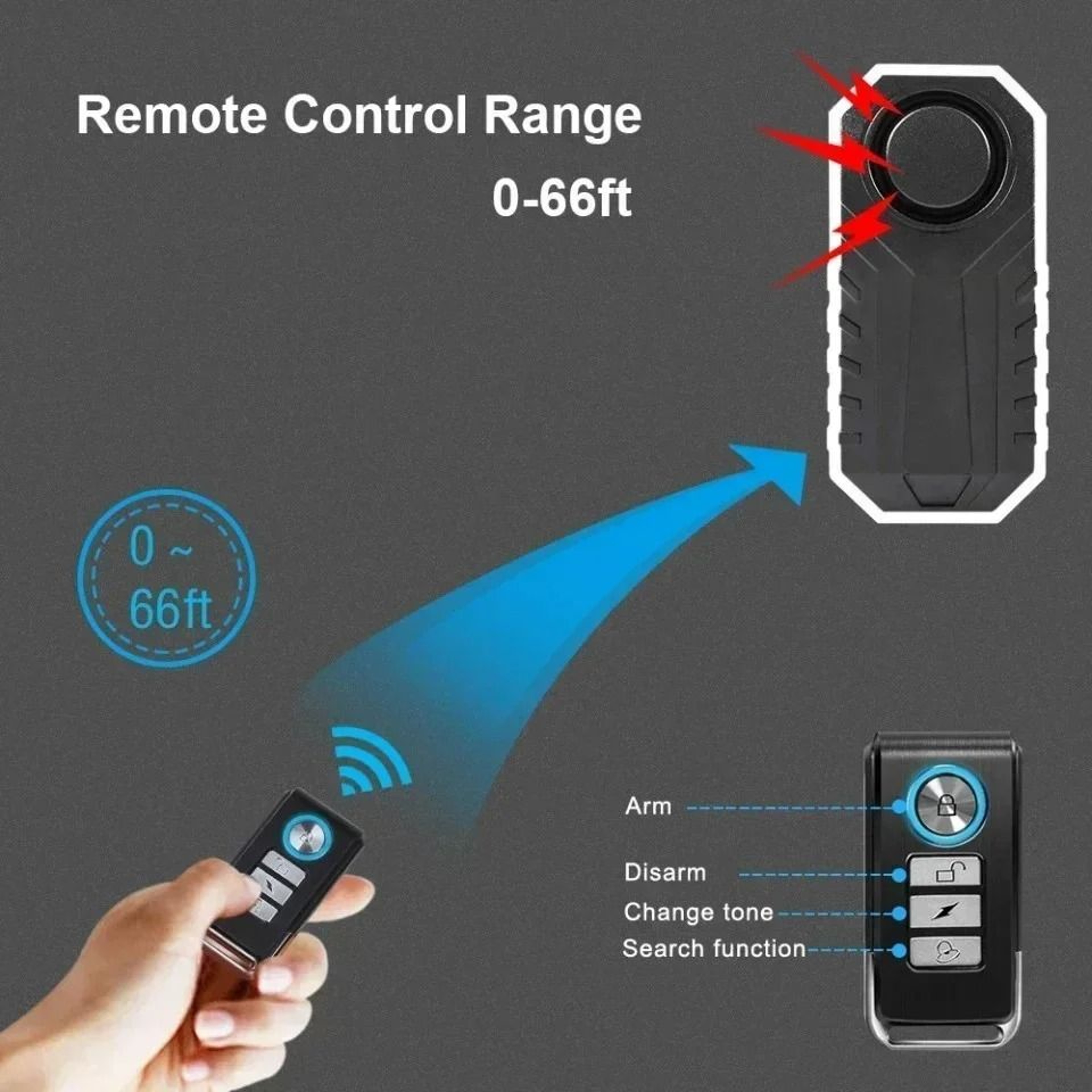 Elite Wireless Tactical Security And AntiTheft Alarm System 3
