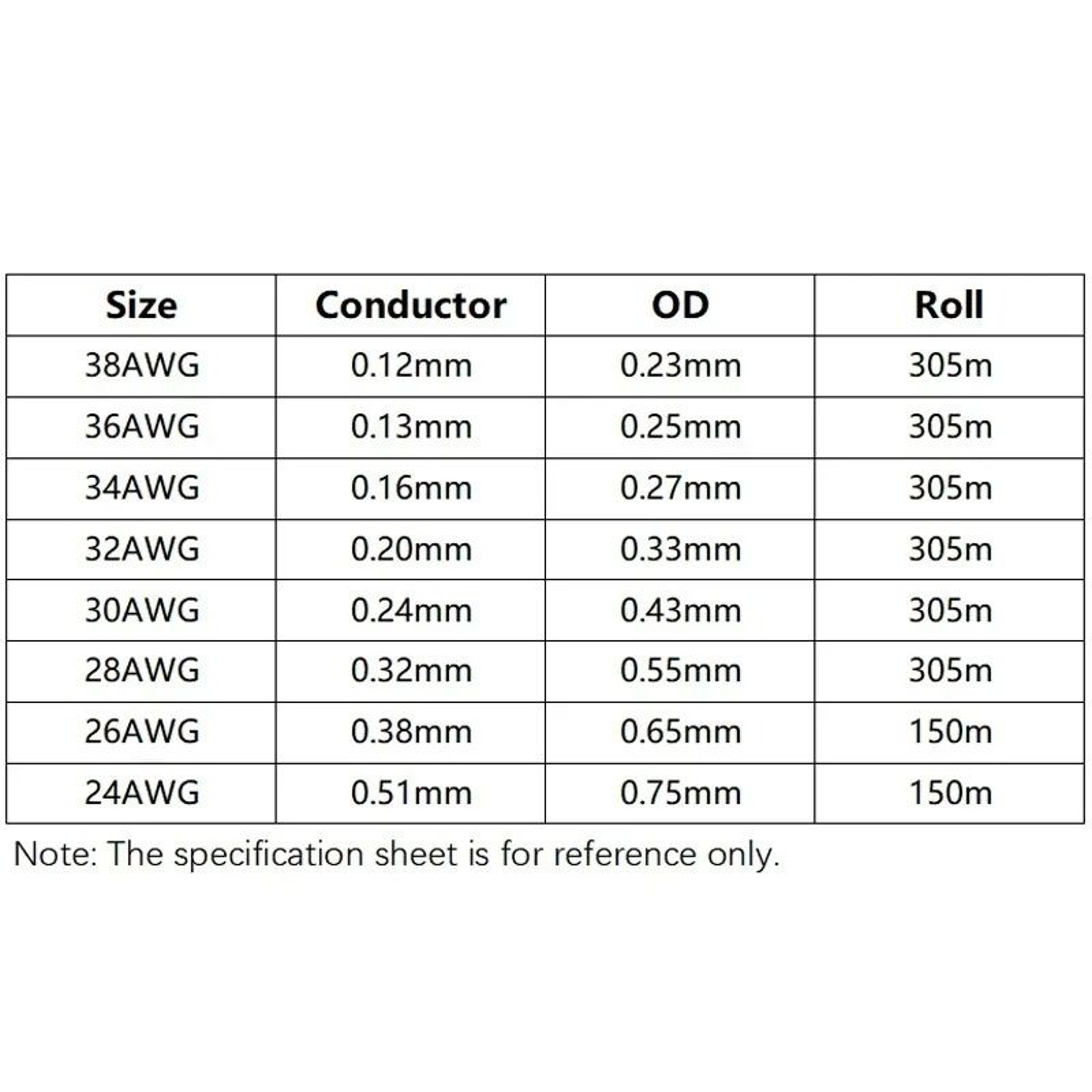 Iron Link UL1423 Silver Plated PTFE Series 4