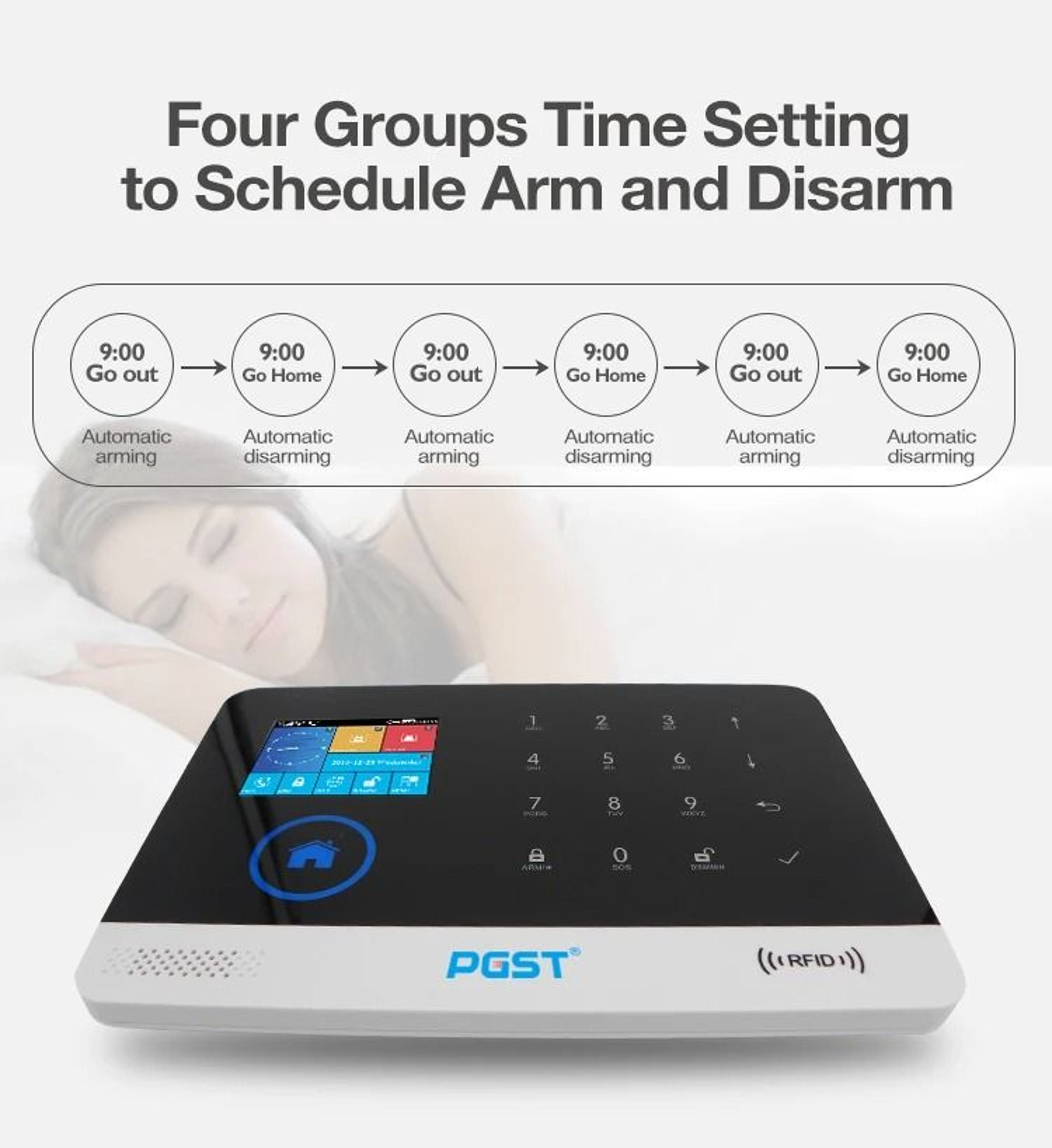 Smart 4G Wireless Multi Protocol Security Hub 2