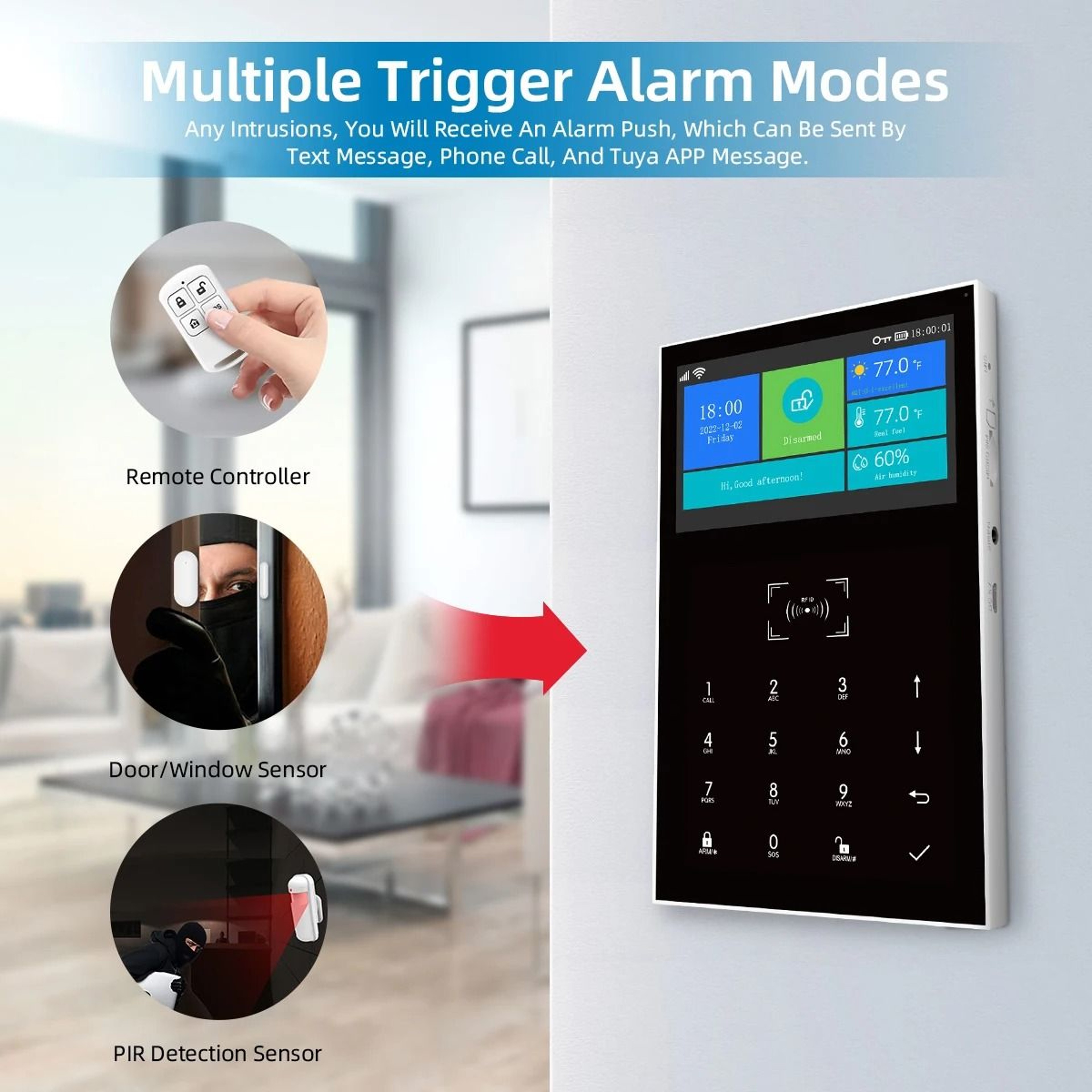 Smart 43 Inch WiFi GSM Command Center 1