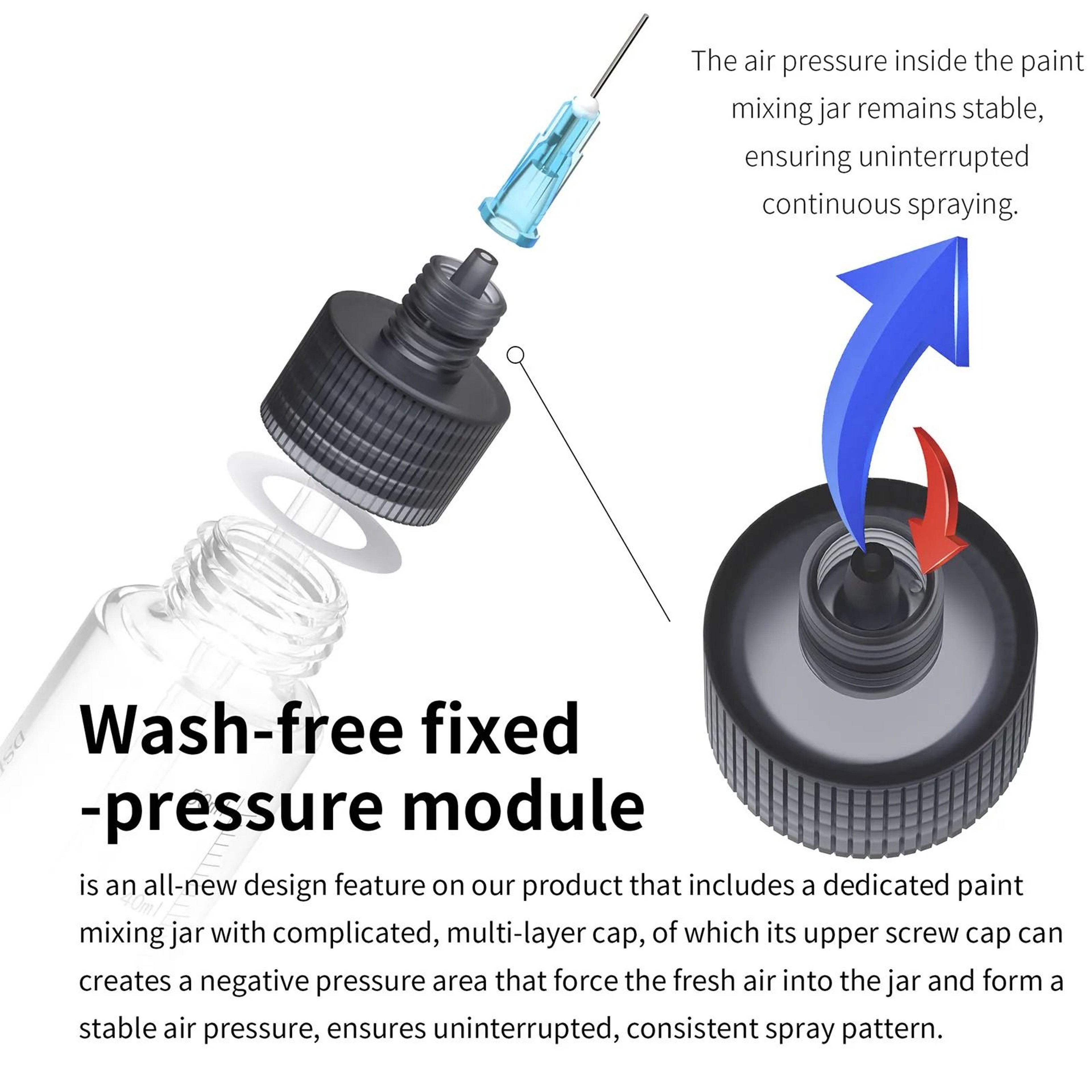 Professional Wash Free Airbrush Set 4