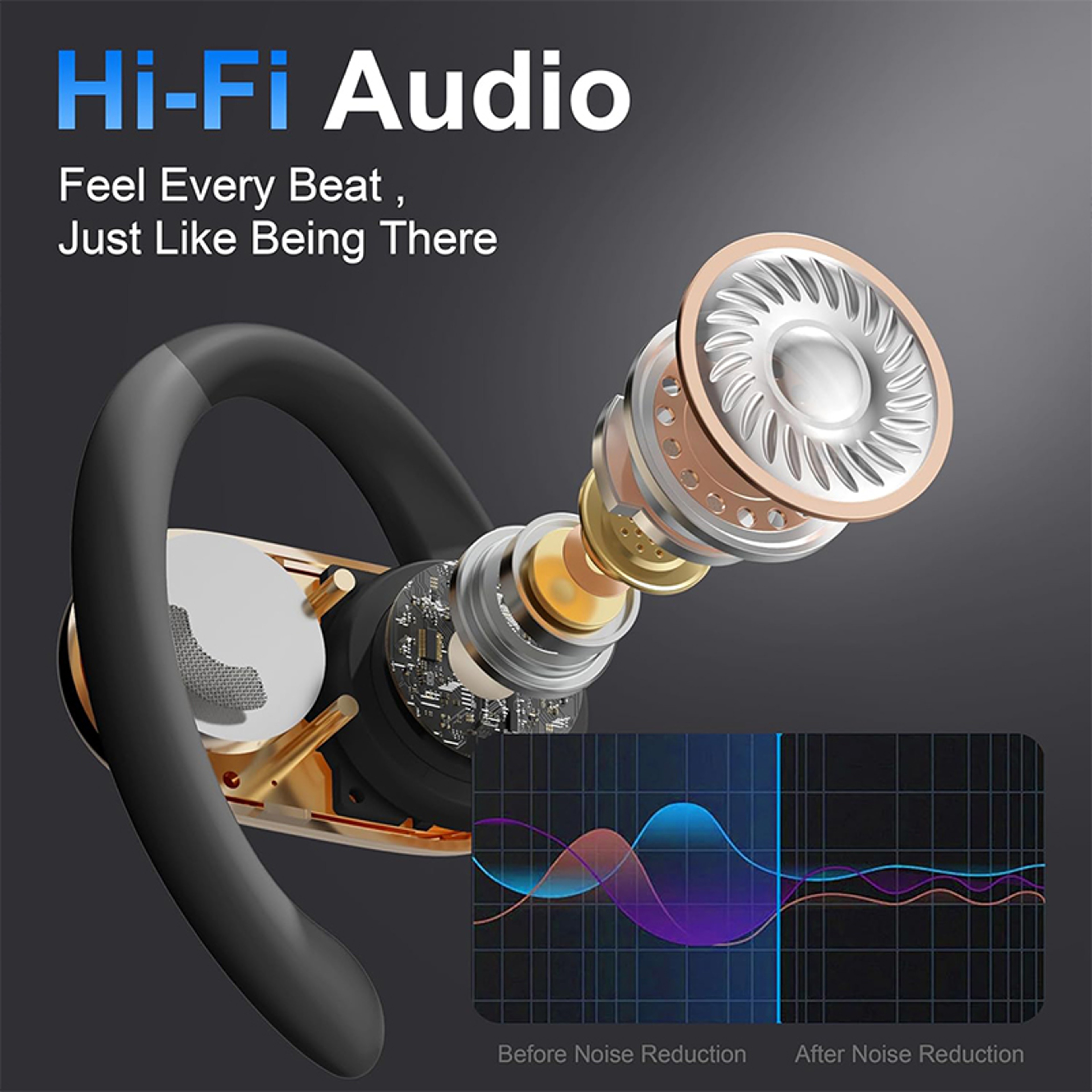 AI Translator Earbuds Real Time Language Translator Headphones With Languages For Travel  Business 5