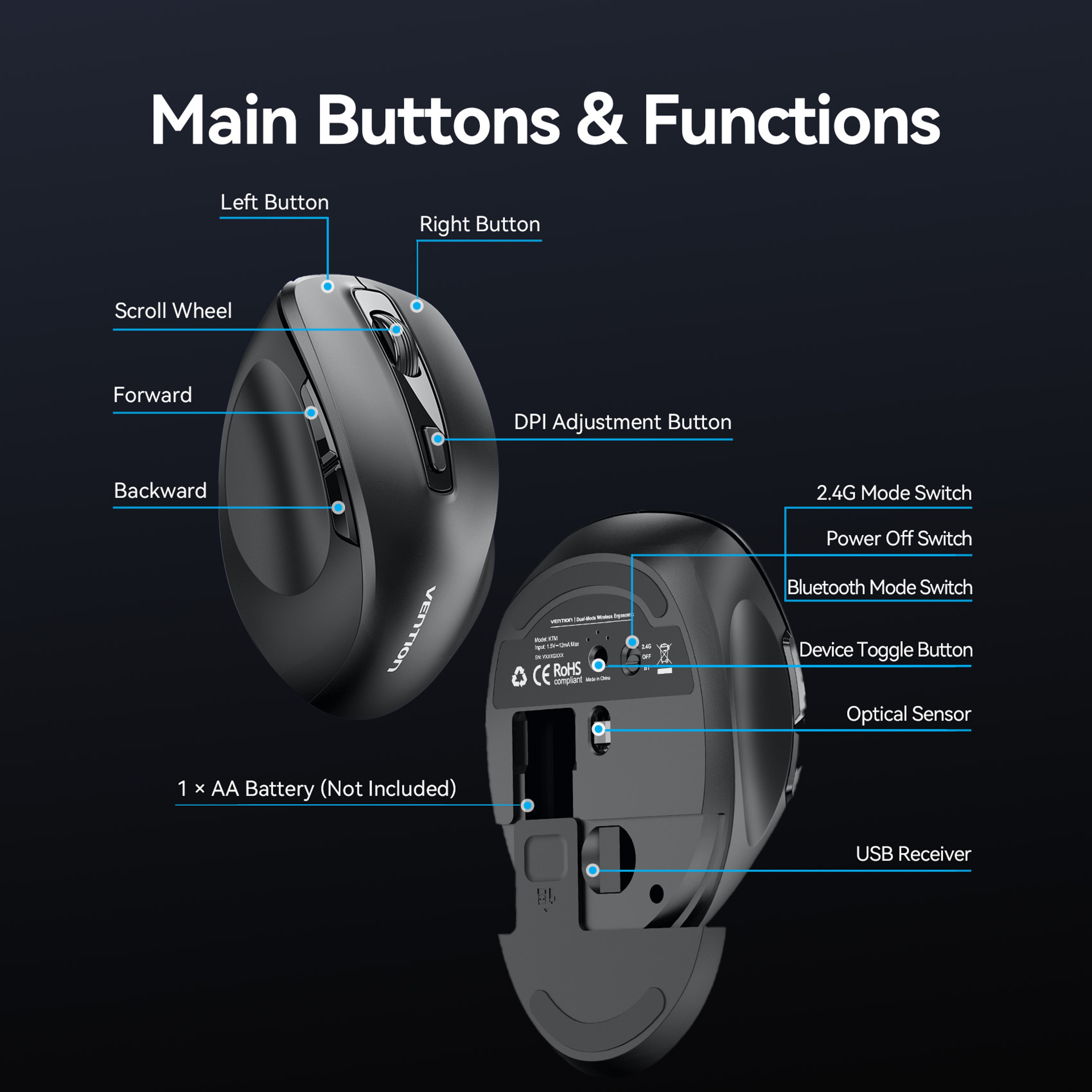 Vention Wireless Bluetooth Mouse Dual Mode Ergonomic DPI Silent Mouse For Laptop Mac  PC 1