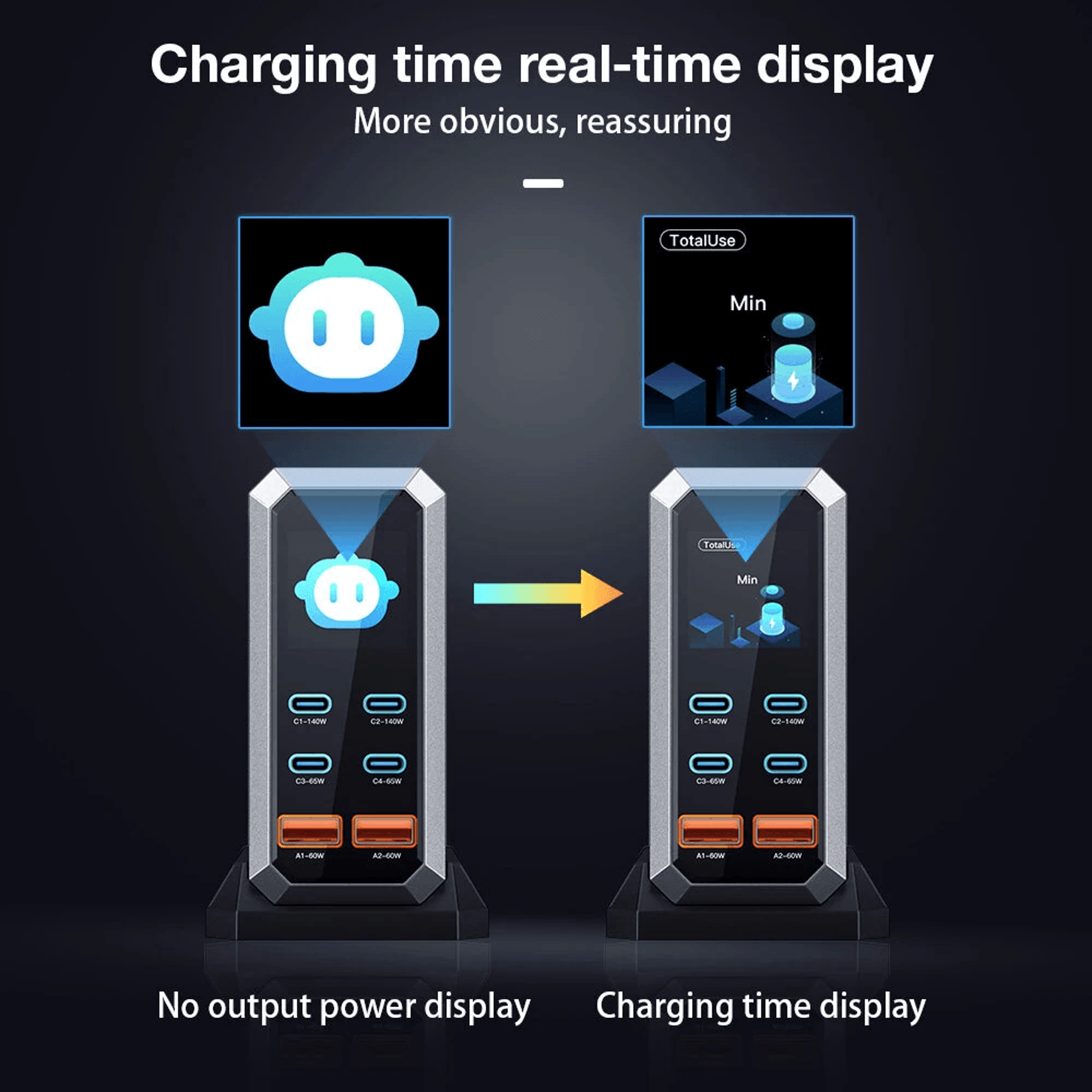 Charger Port USB C Fast Charging Station With Digital Display 5