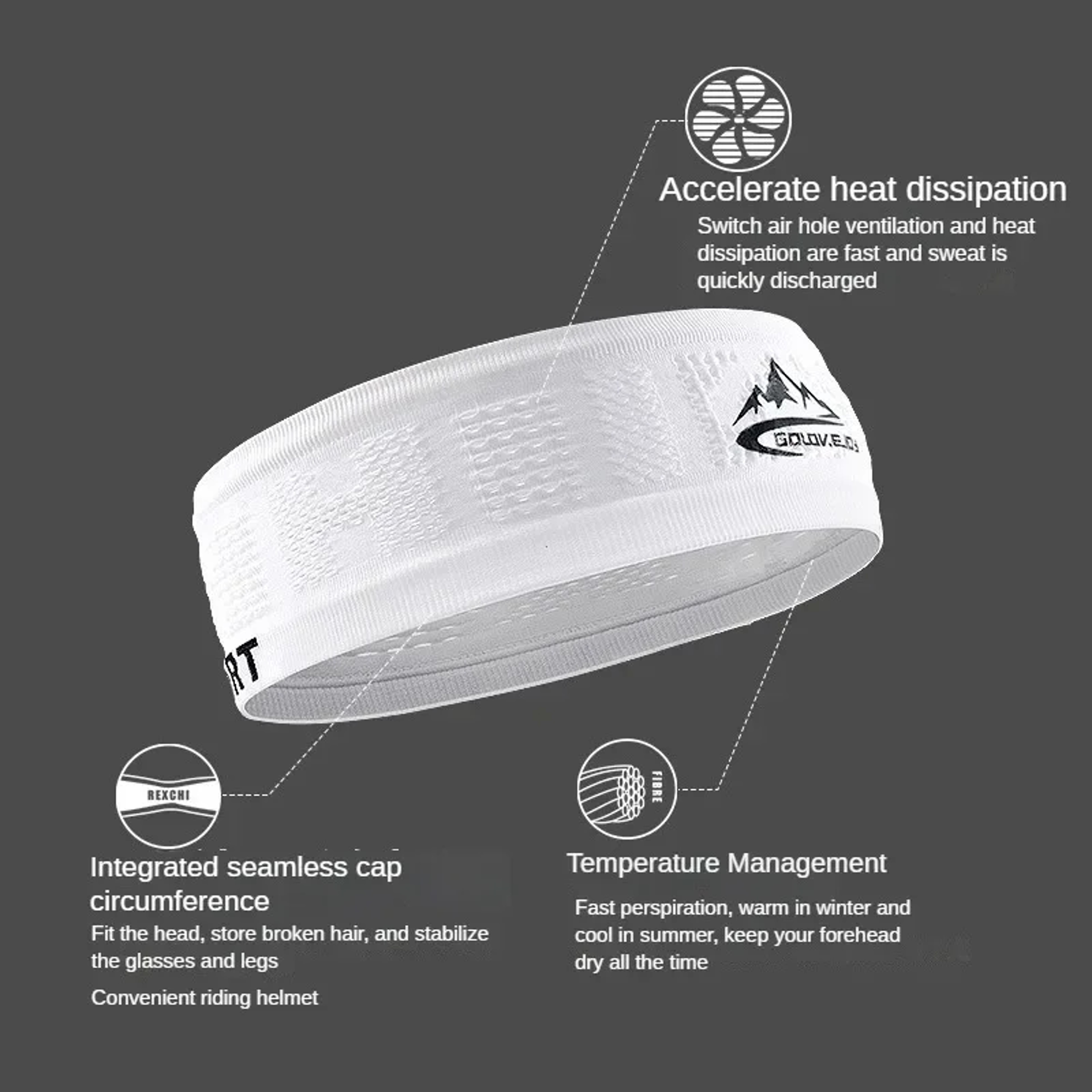 Cooling Stretch Running Visor No Slip Sweatband For Sun Protection 1
