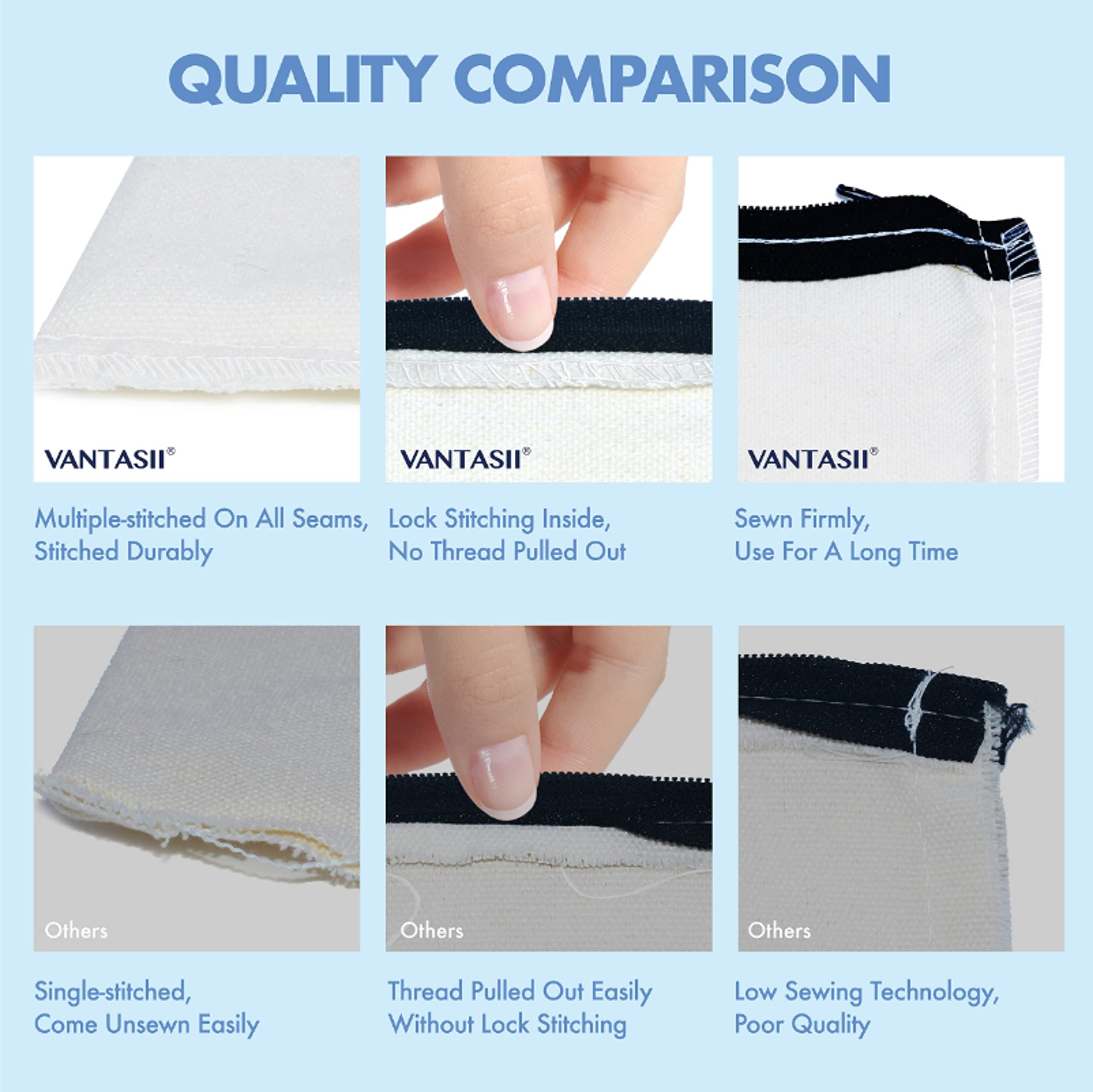 Blank Canvas Craft Bags Reusable Zipper Pencil Case Cosmetic Pouches For DIY Projects 2