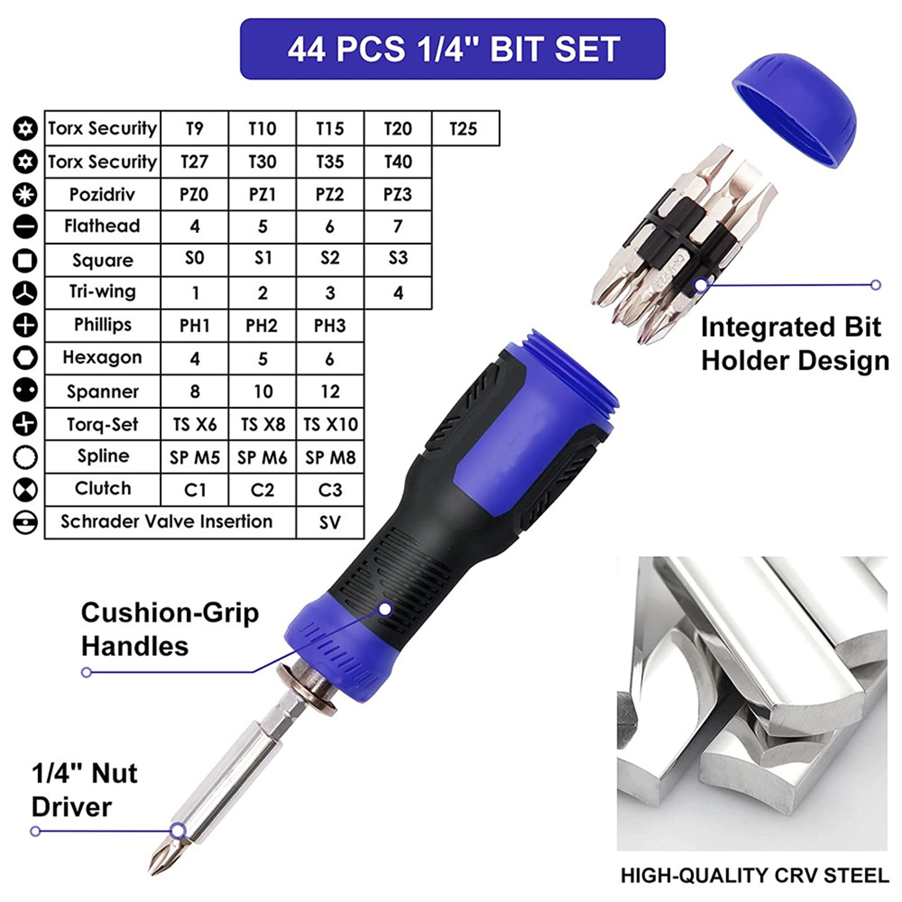 Precision Screwdriver Set Multi Bit Electronics Repair Tool Kit with Nut Driver – view 4