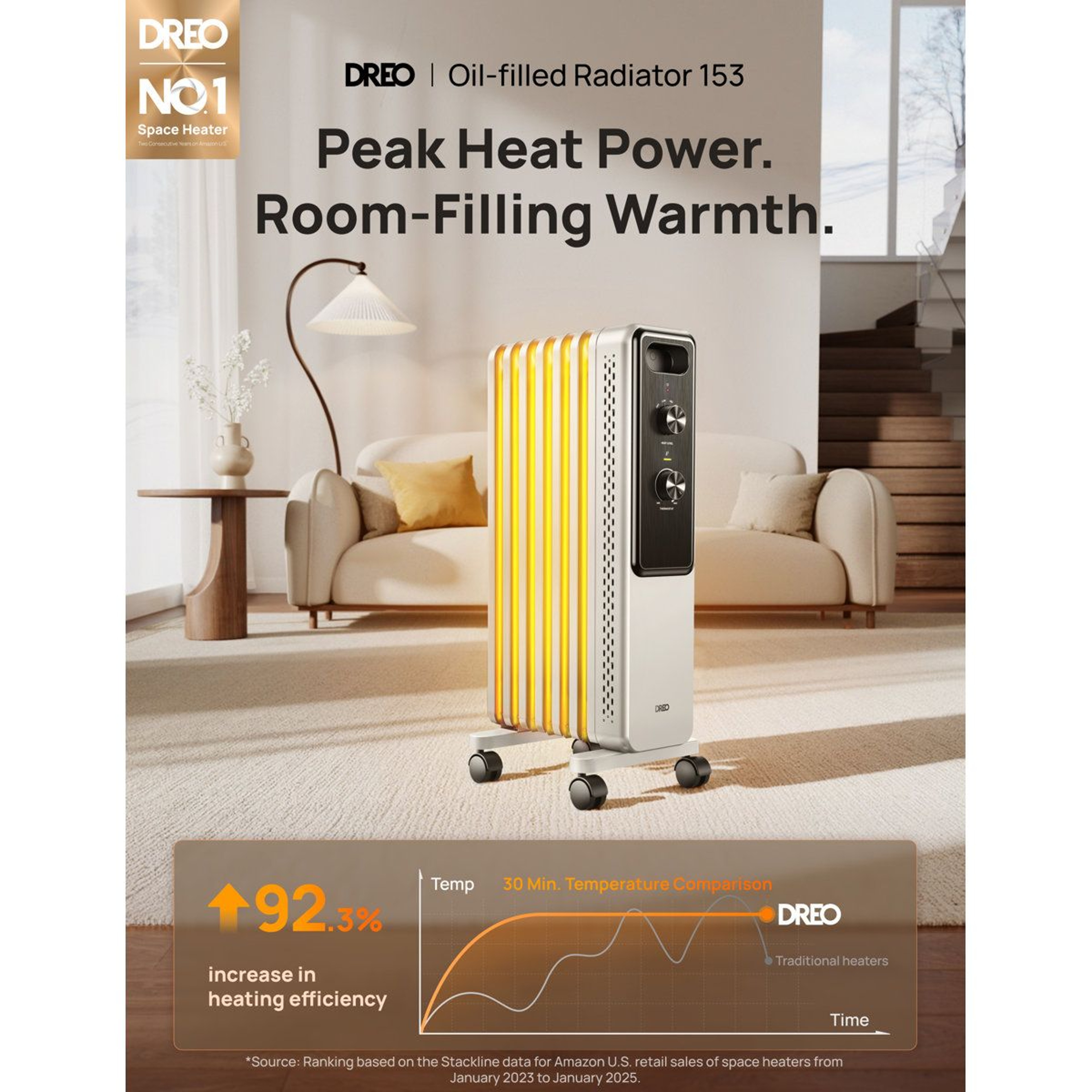 Electric Oil Filled Radiator Heater With 3 Heat Settings And Adjustable Thermostat 7