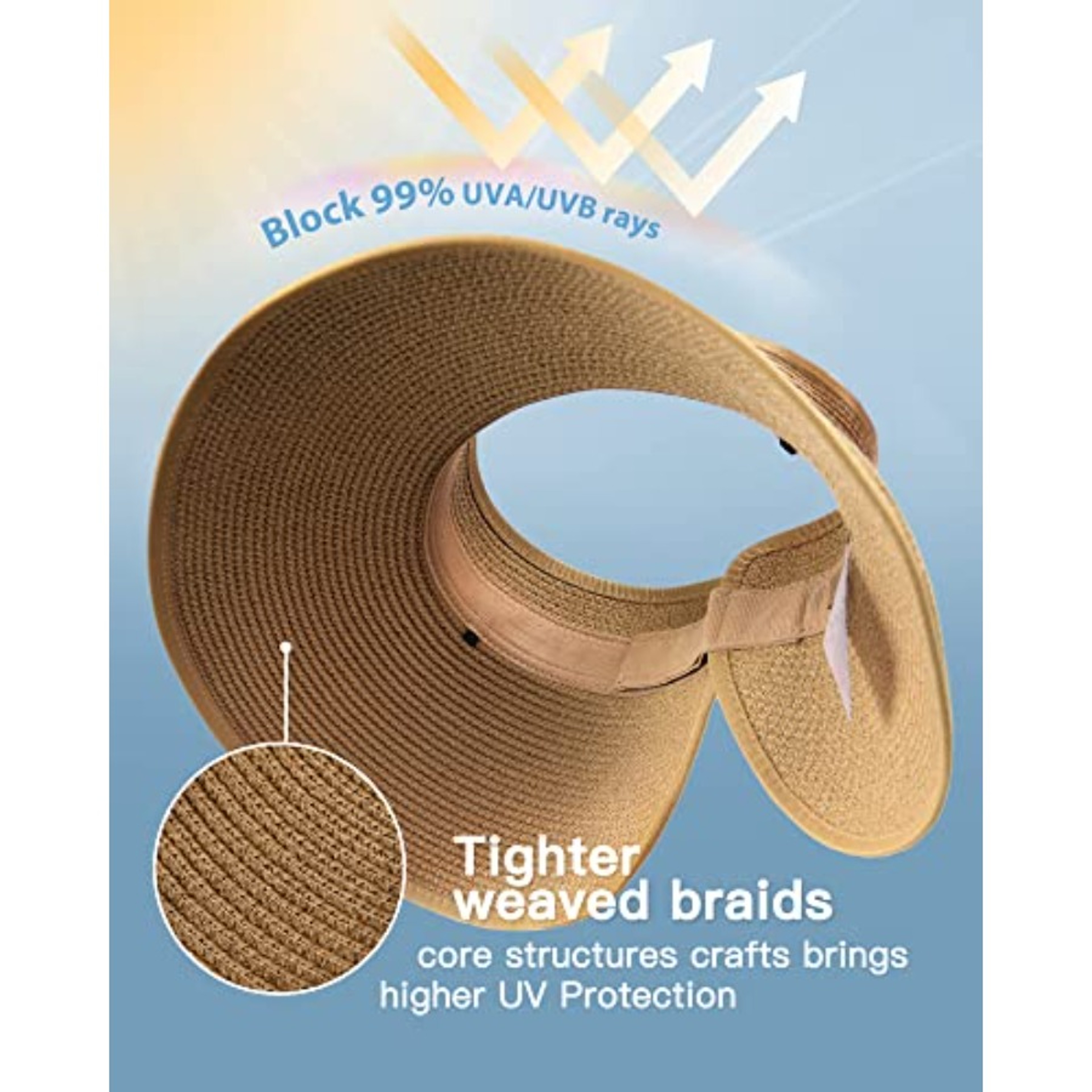 Womens Wide Brim Sun Hat UV Protection Straw Visor Hat With Ponytail Opening Foldable Beach Cap 1