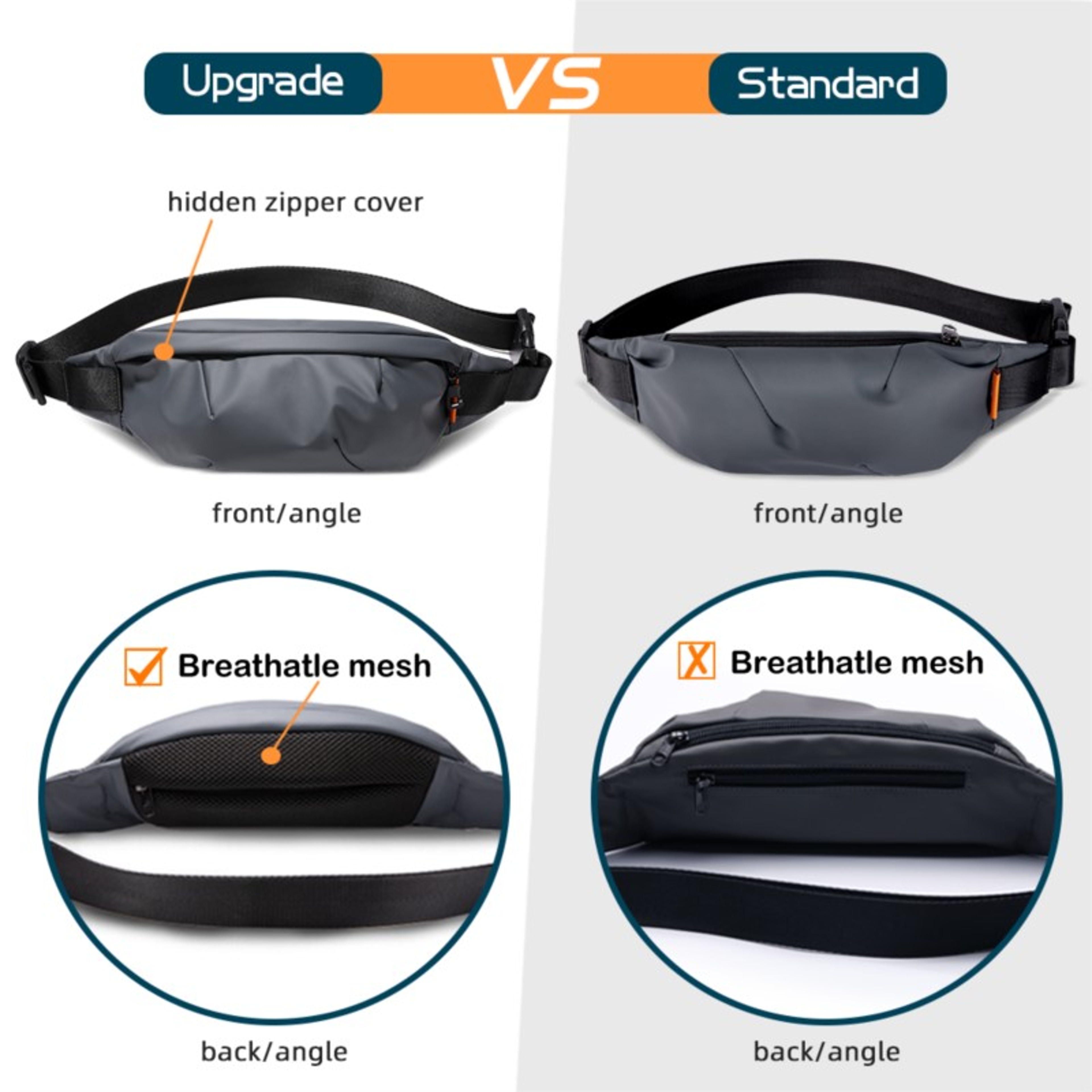 Waist Bag Belt Bag For Travel Running  Everyday Carry 6