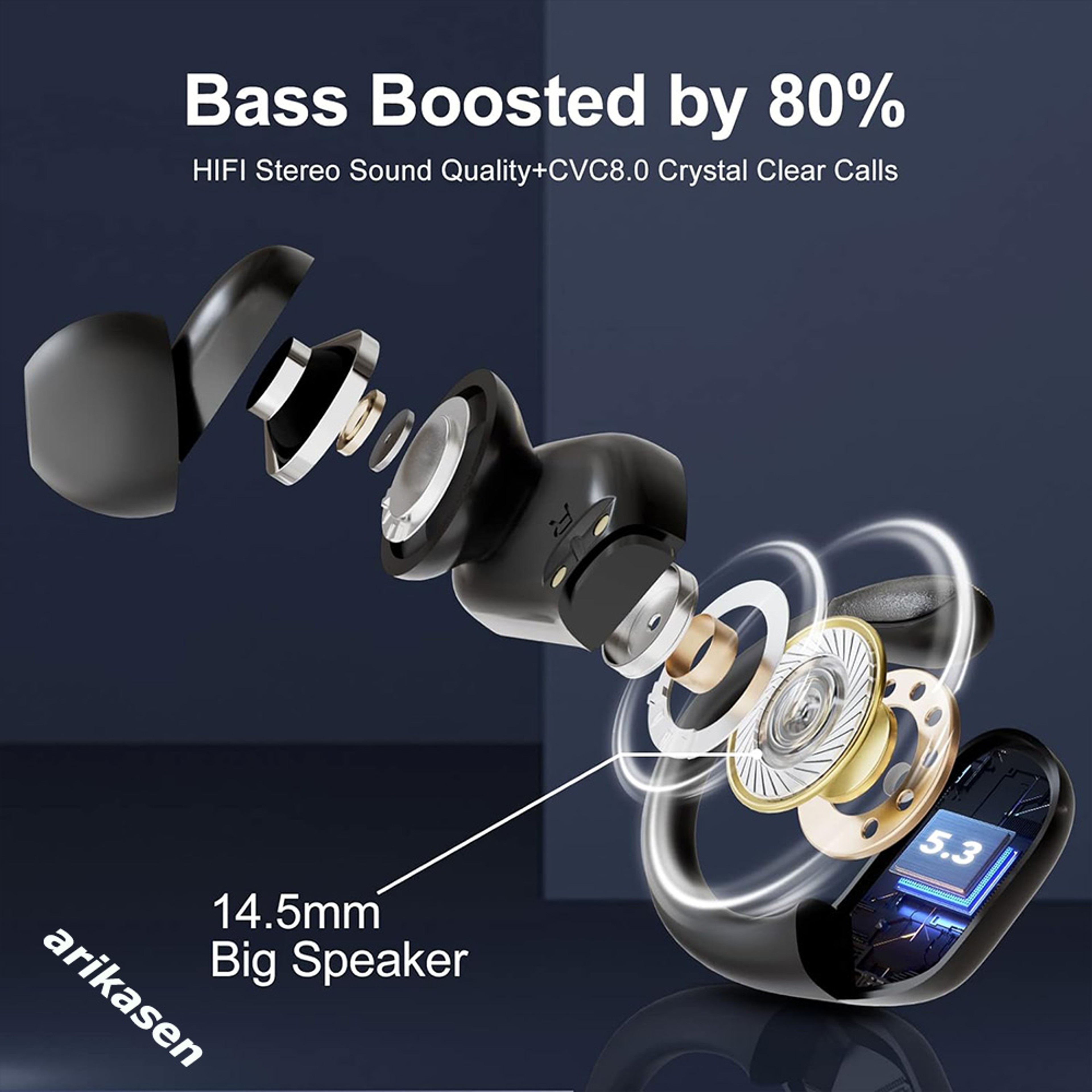 Bluetooth Headphones True Wireless Earbuds With ENC Mic LED Display  60H Playtime 5