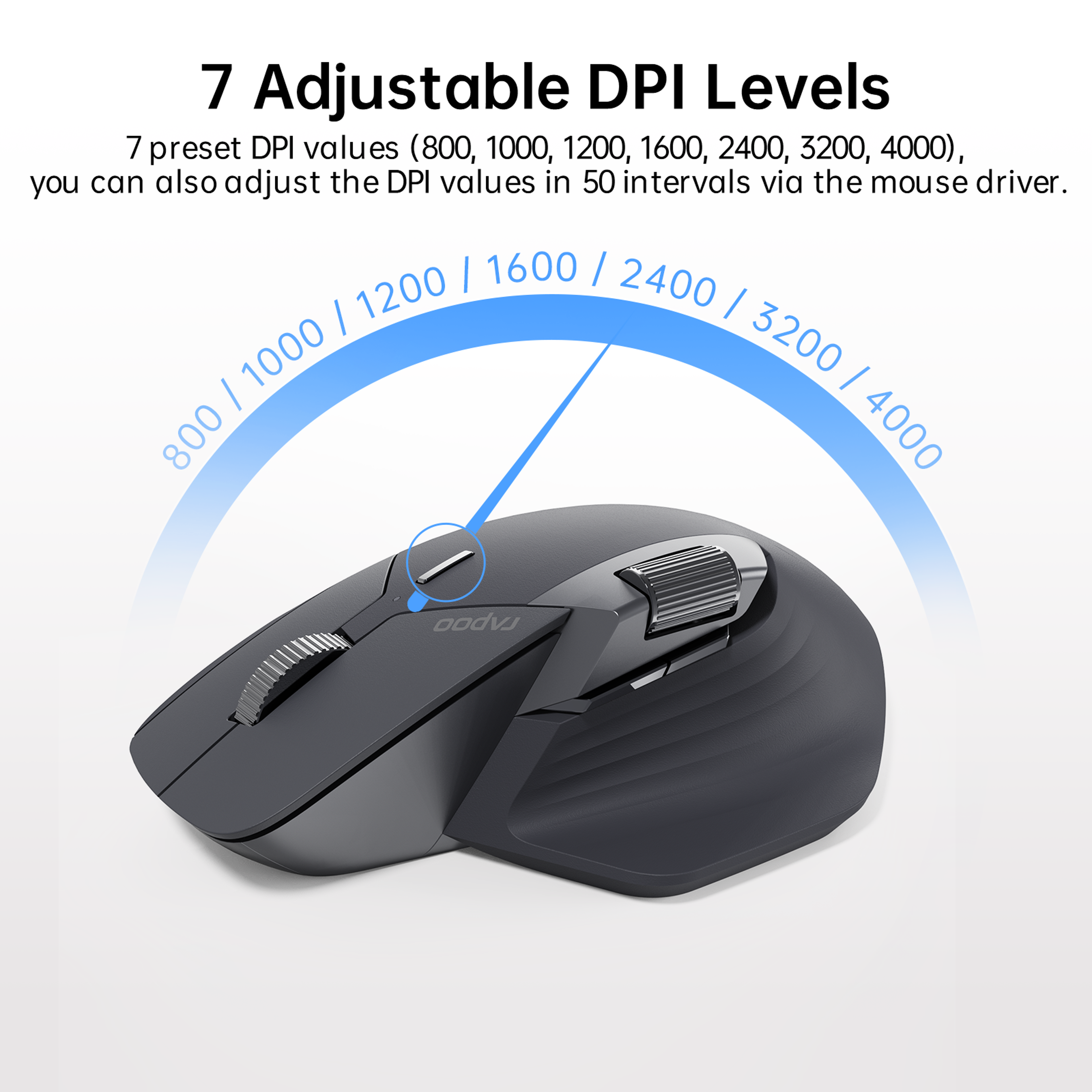 Rapoo Rechargeable Wireless Mouse With Bluetooth DPI Ergonomic MultiDevice Connectivity 5