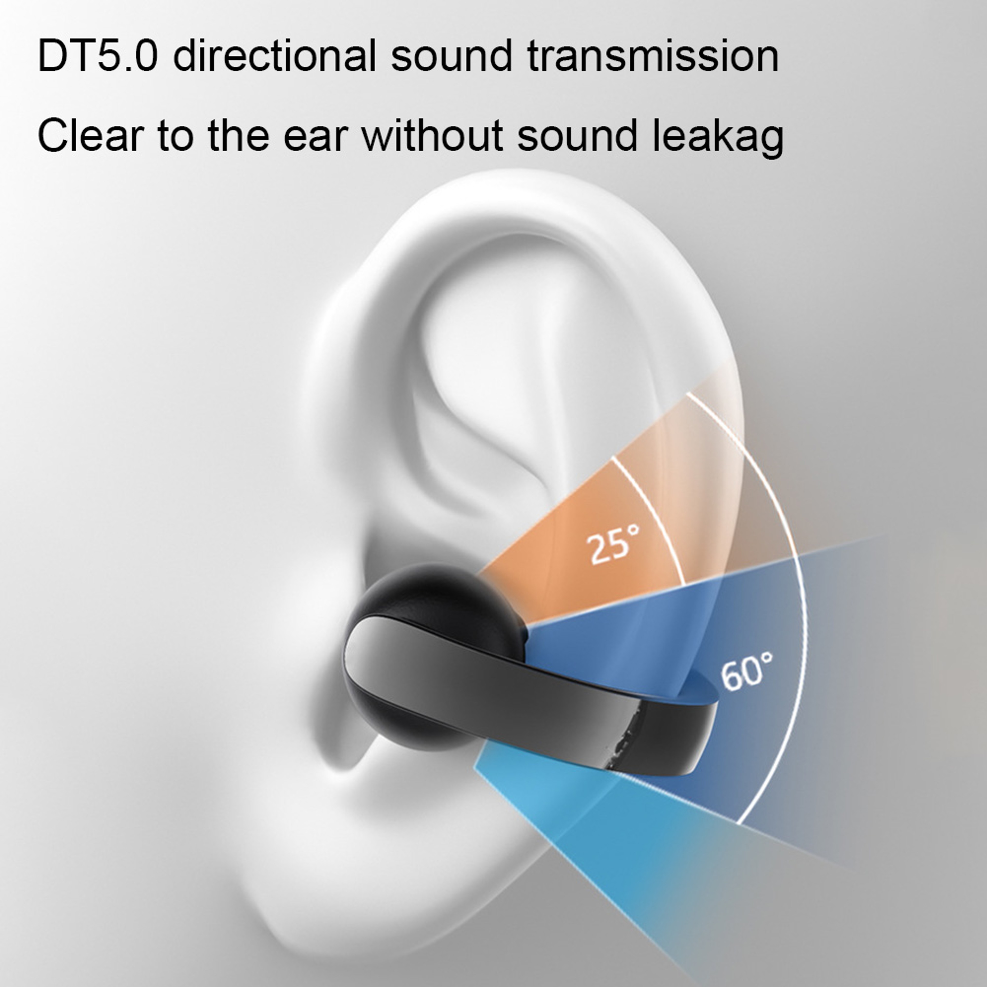 Bluetooth Earbuds Open Ear ClipOn Wireless Sports Headphones 5