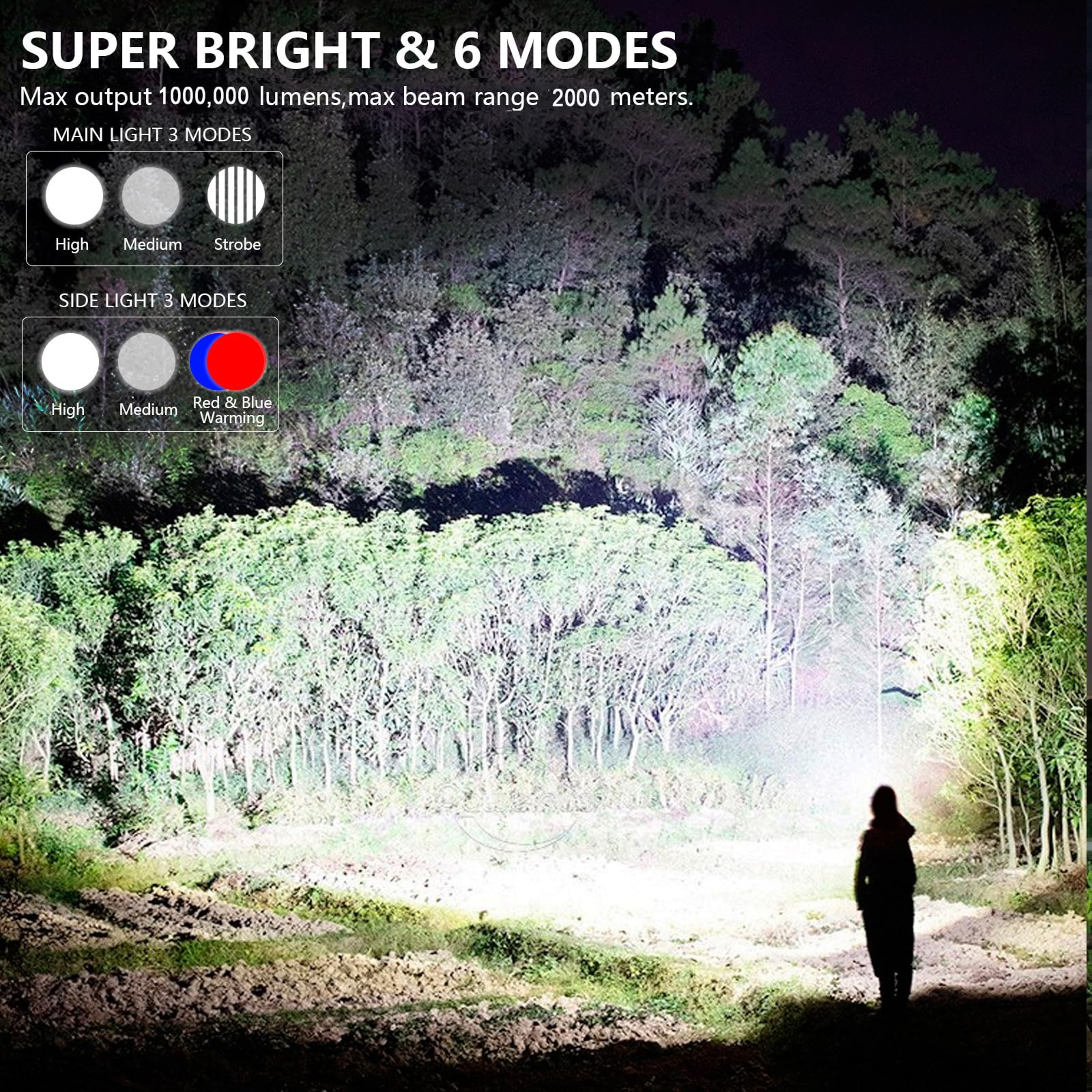 Solar Powered Rechargeable Spotlight COB Hunting Flashlight 2
