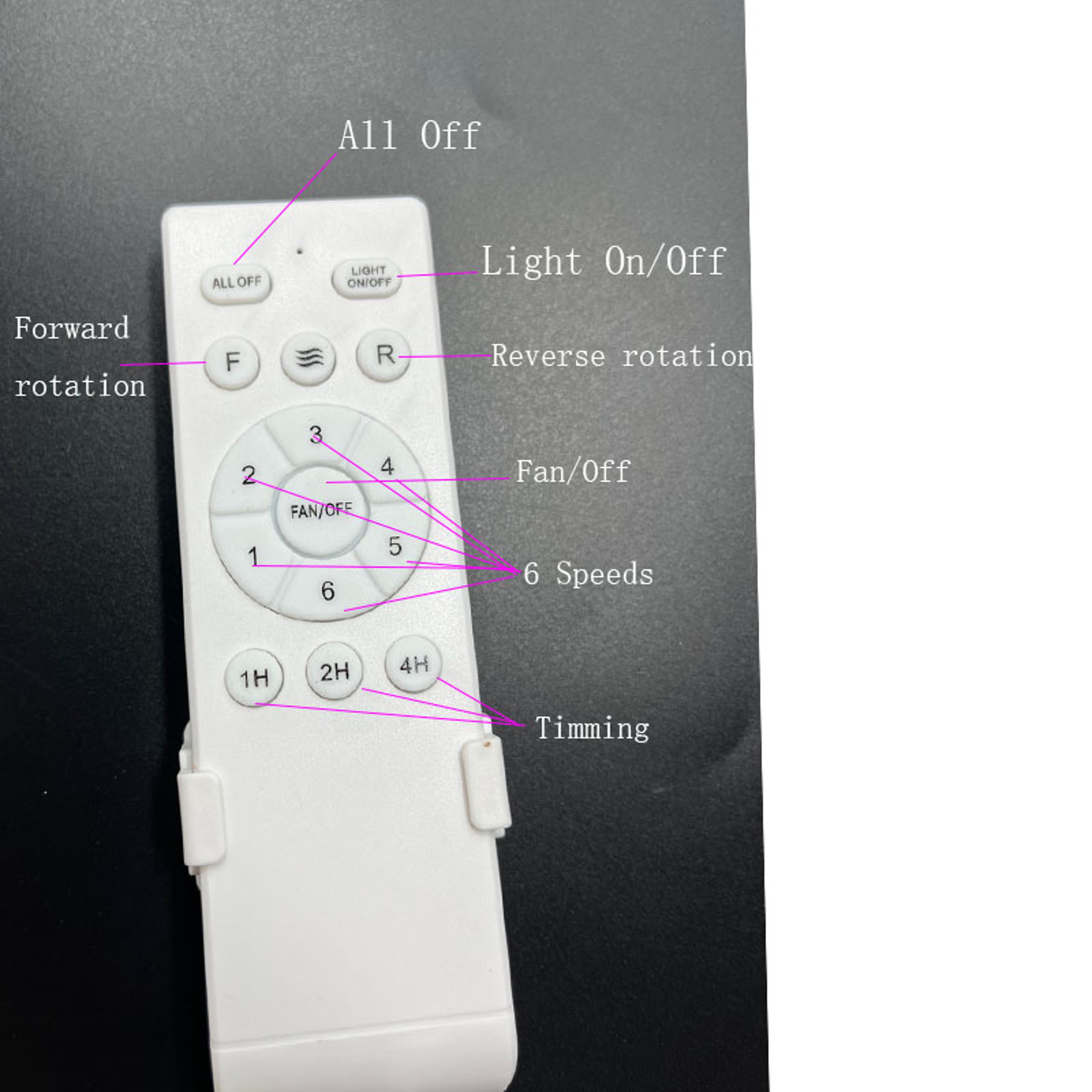 LED Ceiling Fan With Remote Color DC Motor Modern Decorative Light 4