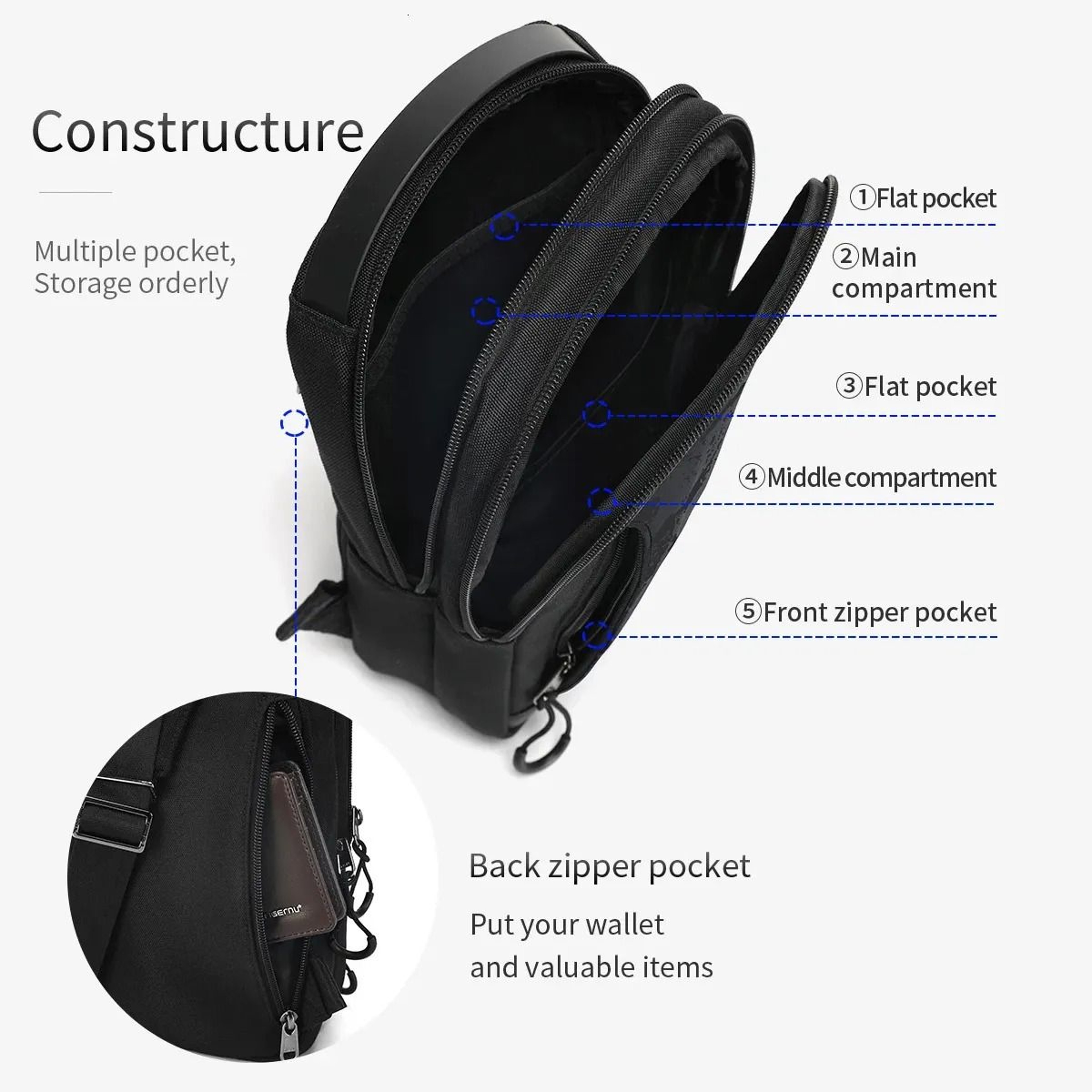 Mens Crossbody Chest Bag IPad Sling Shoulder Bag 2