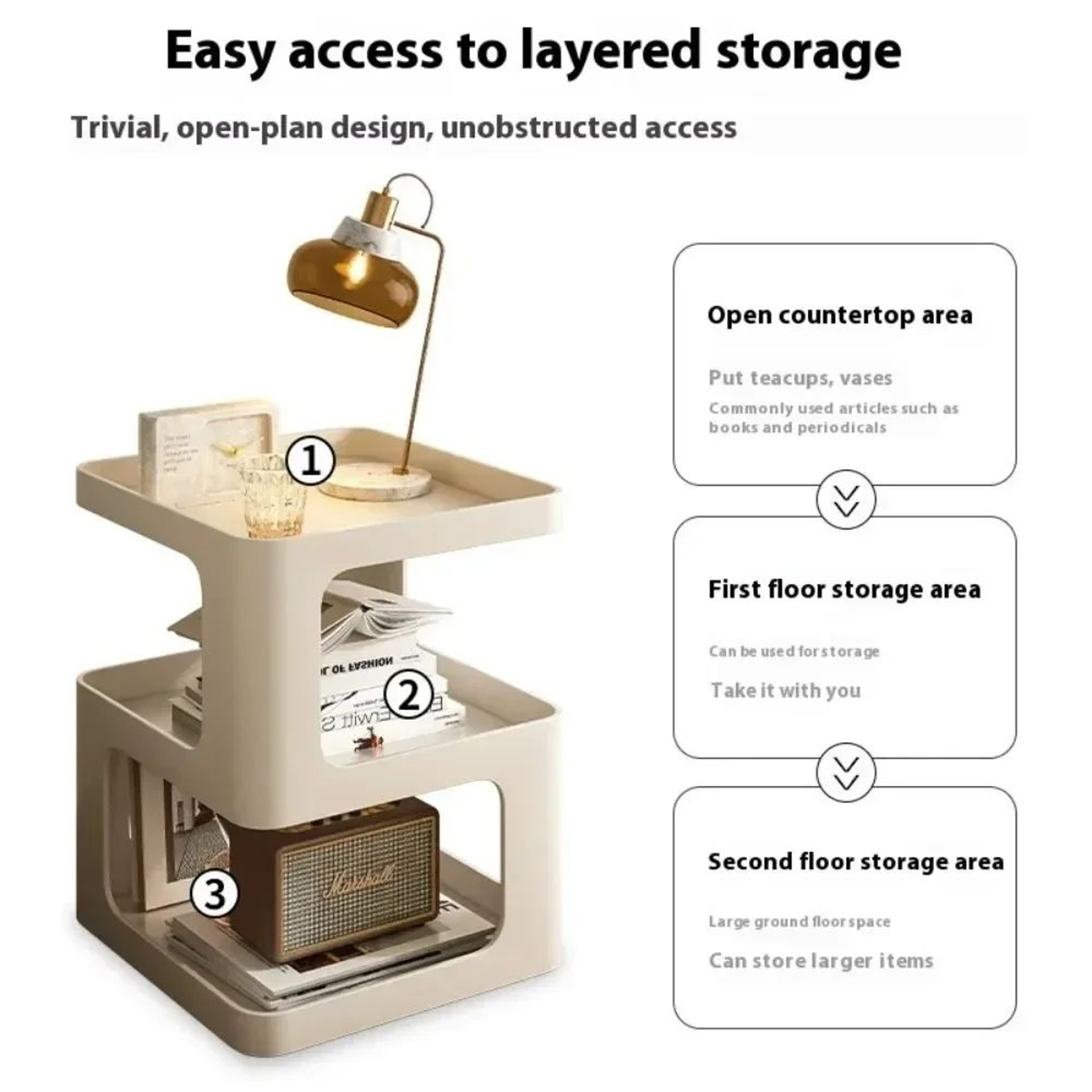NumiCurve ABS Modern Side Table  Light Luxury Sofa End Table  Creative Bedside Storage Shelf 4