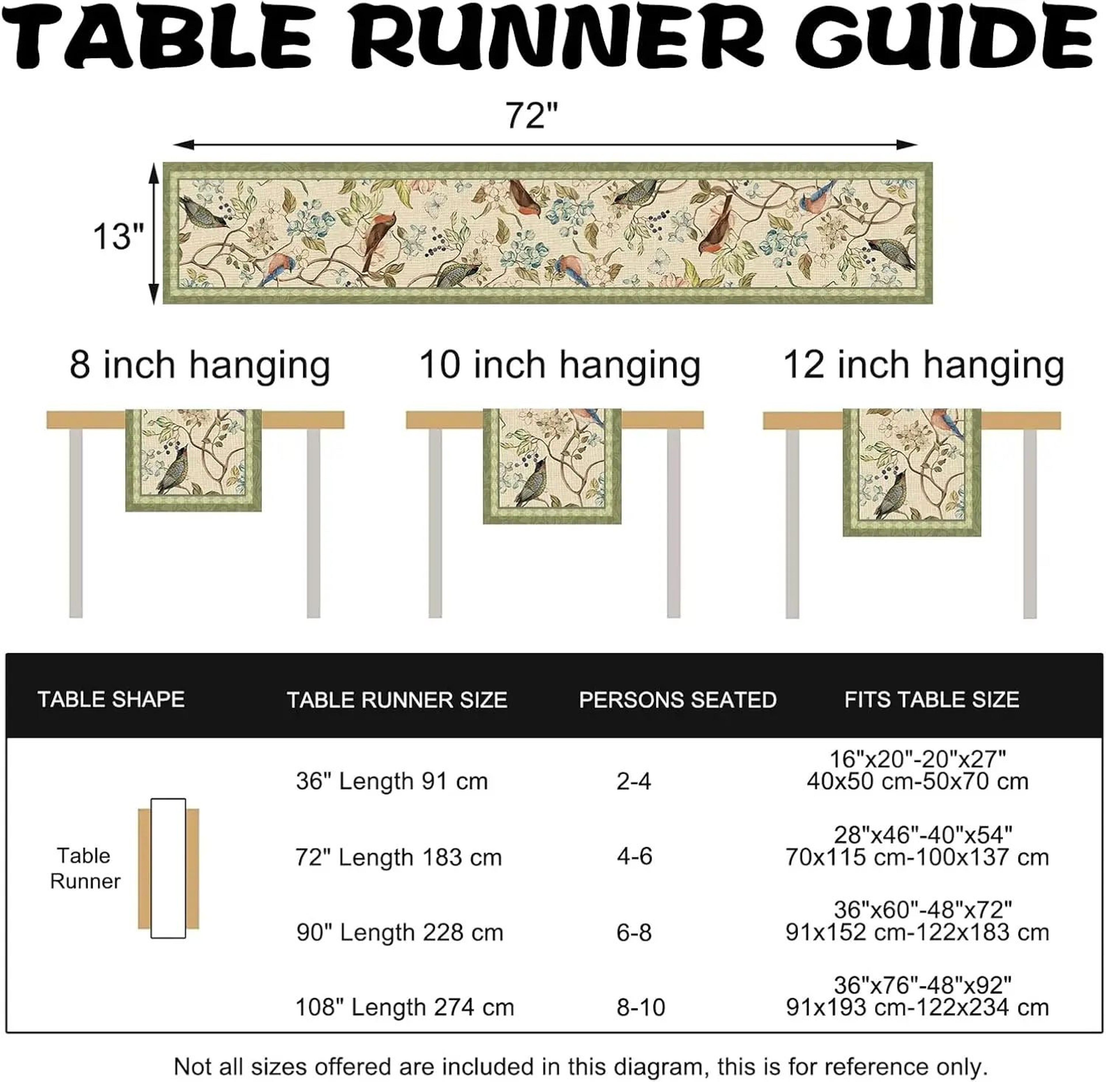 Vintage Floral Bird Linen Table Runner For Dining Table  Farmhouse Summer Botanical Decor 5