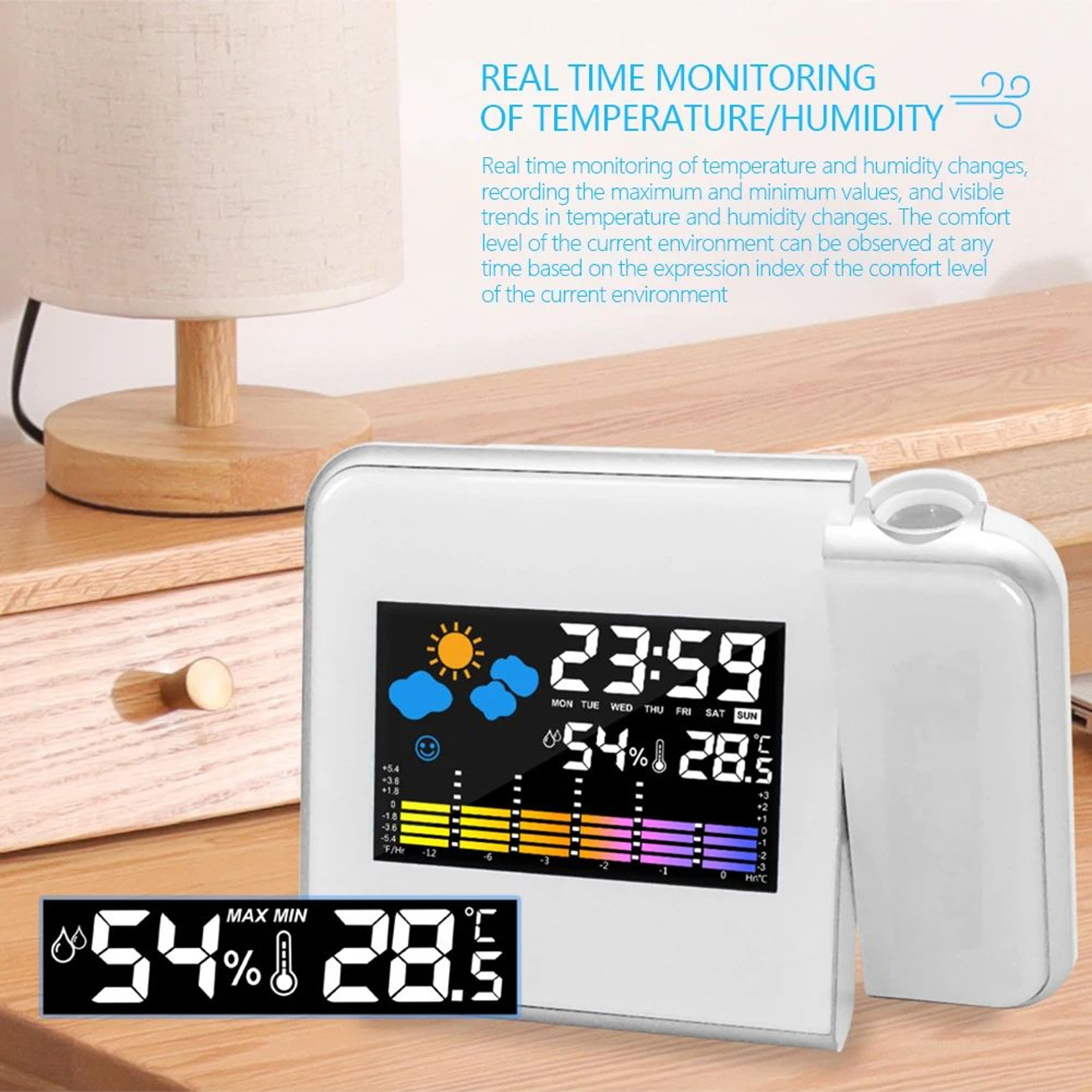 LED Projection Alarm Clock  180 Digital Time Projector With Temperature Humidity Weather Display  N 4