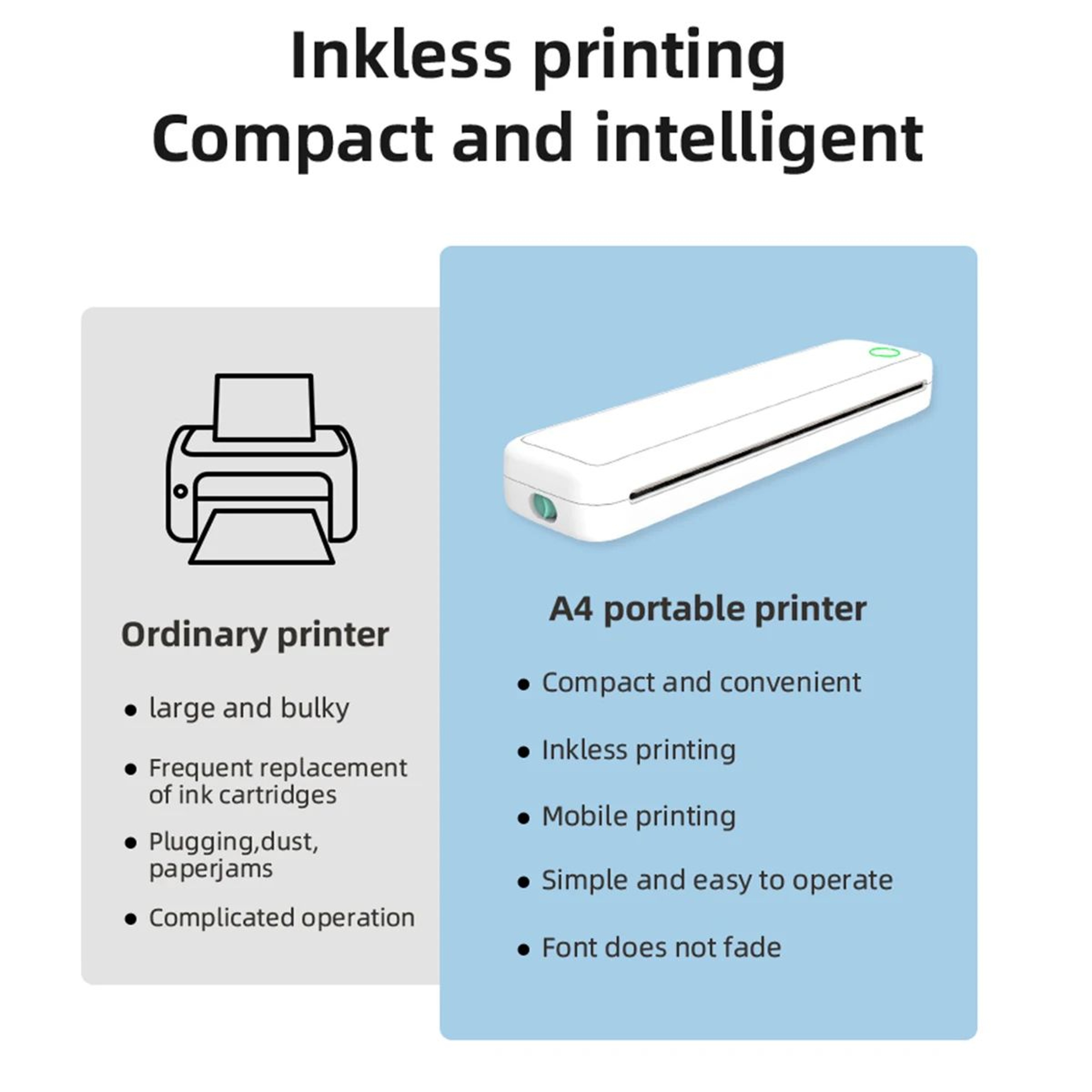 Portable A4 Thermal Printer  Wireless InkFree Text Printing For Mobile Phones  Laptops Home Office  3