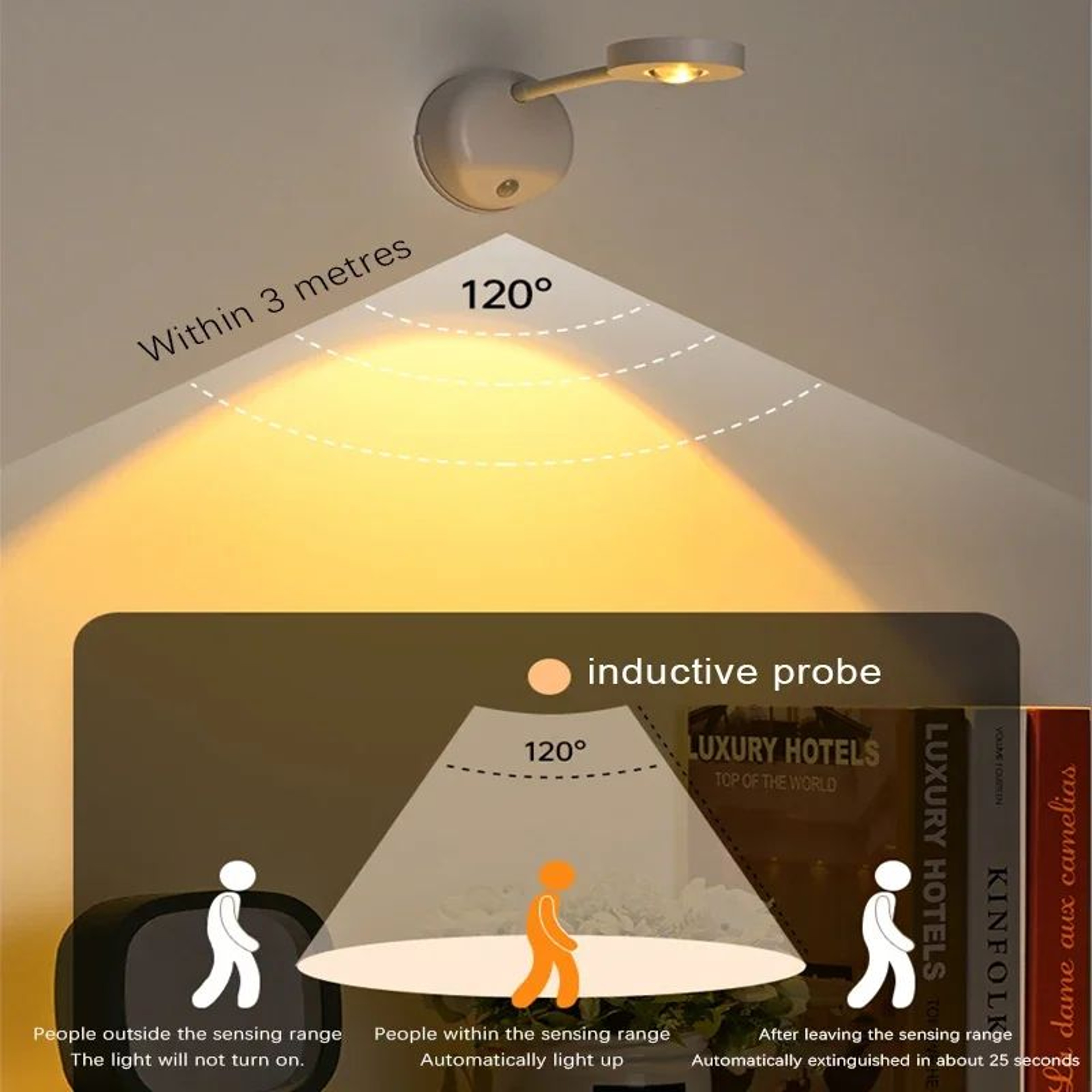 USB Rechargeable Wall Lamp  Dimmable Motion Sensor Night Light With 3 Light Colors For Bedroom Beds 2