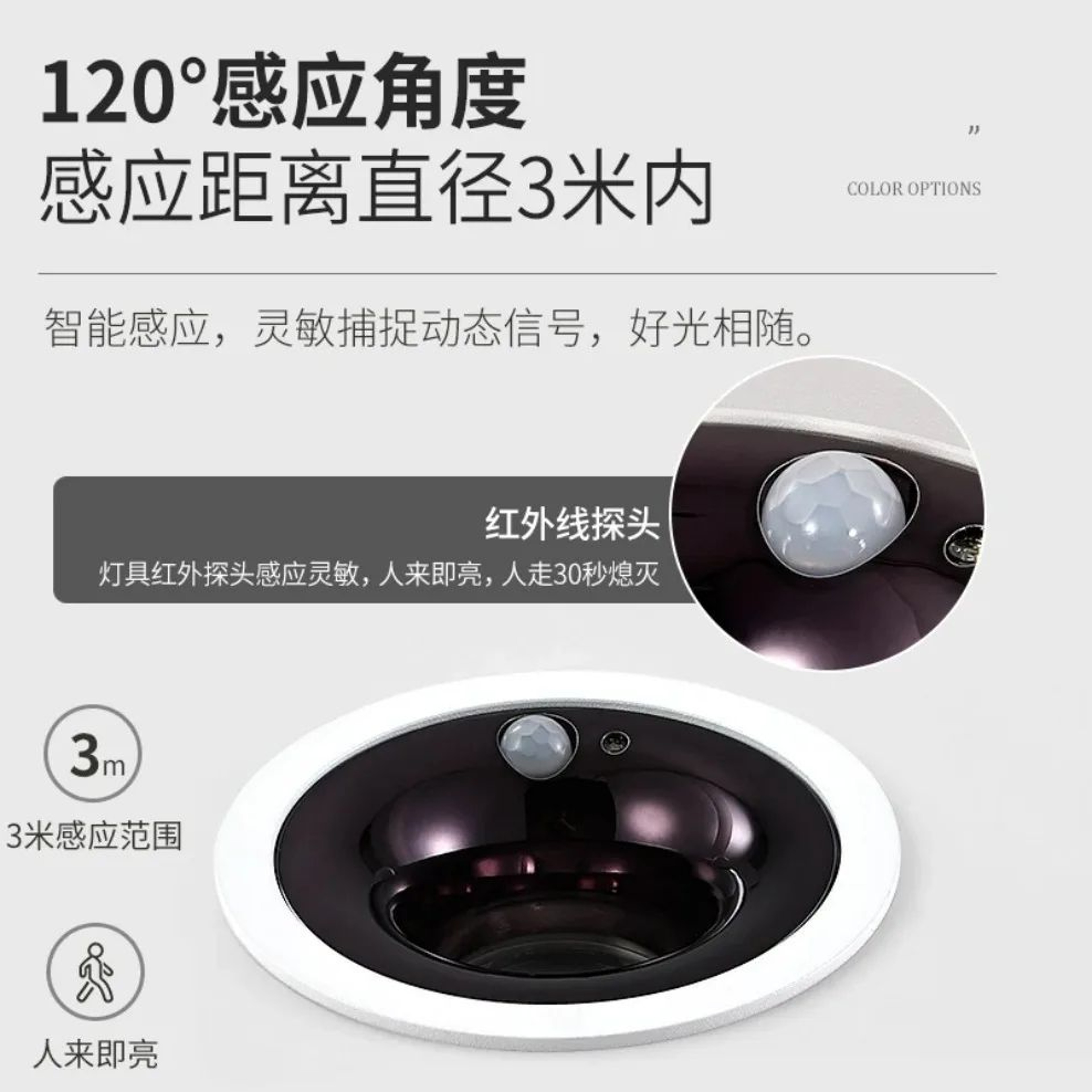 Recessed PIR Motion Sensor Spotlight  7W Or 10W LED Downlight In Black Or White For Entrance Aisle  4