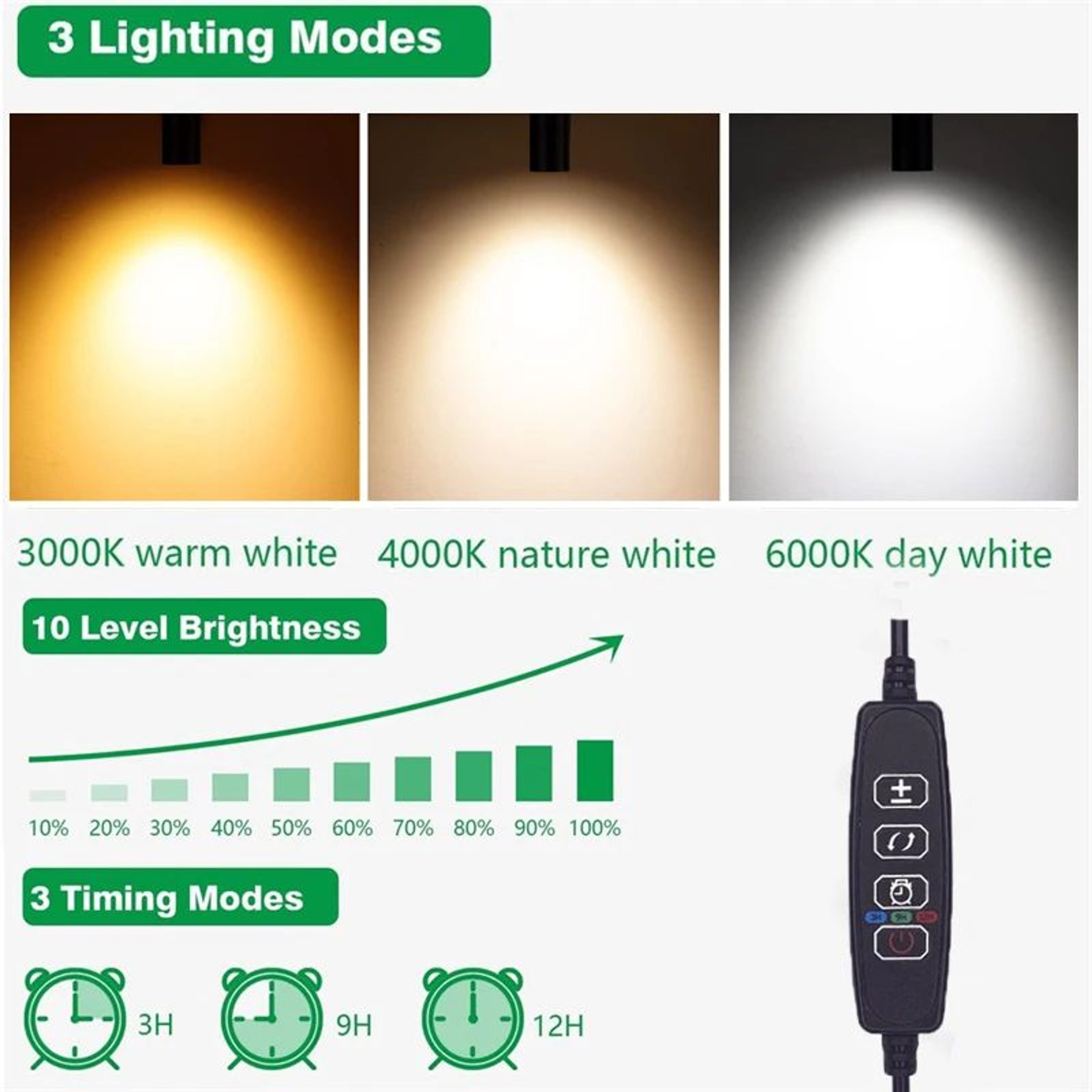 Indoor LED Spotlights  2 Pack 5W Dimmable Uplights With Memory And 3 Color Temperatures For Plants  1