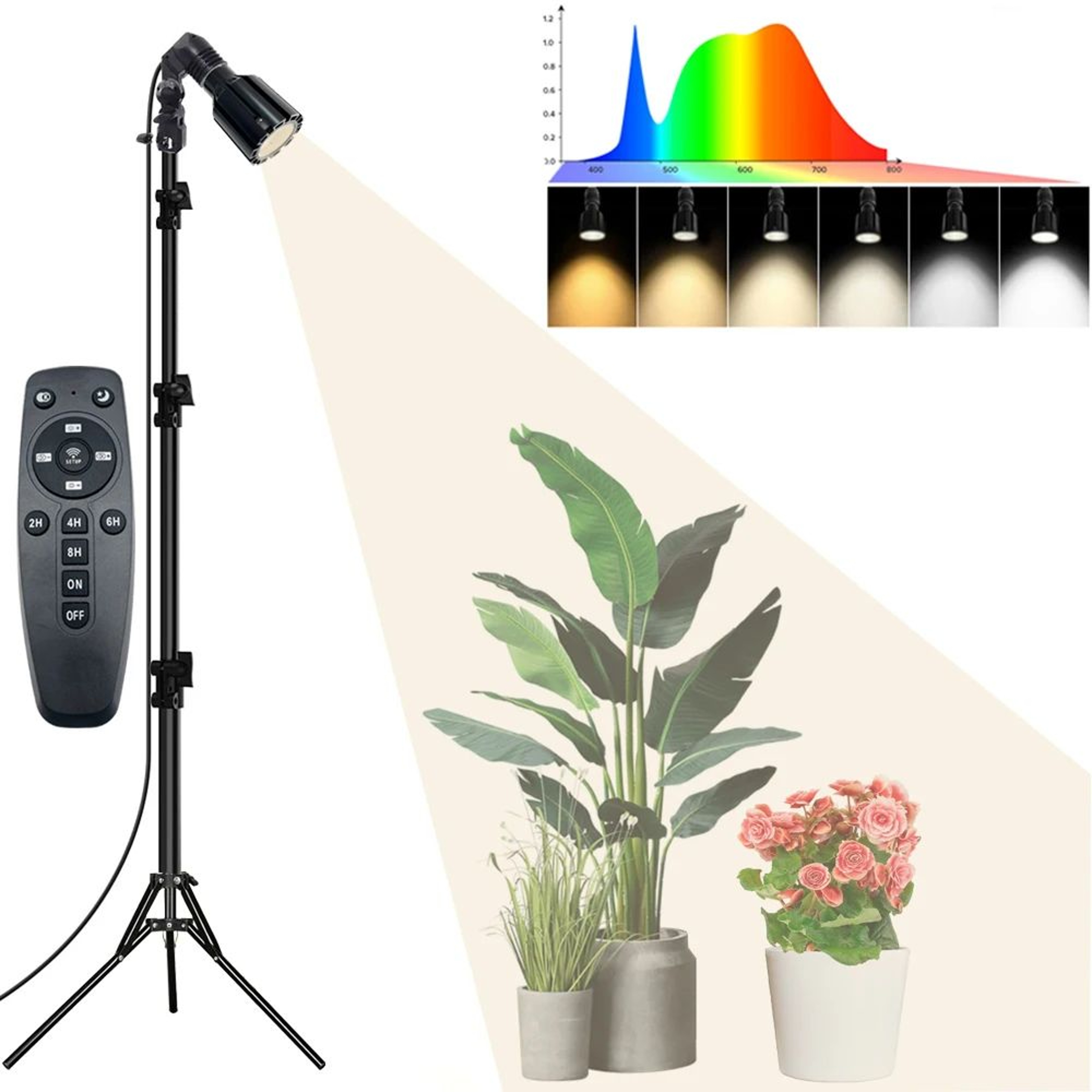 Full Spectrum LED Grow Light  Dimmable Indoor Plant Light With Adjustable Tripod Stand Remote Contr 0