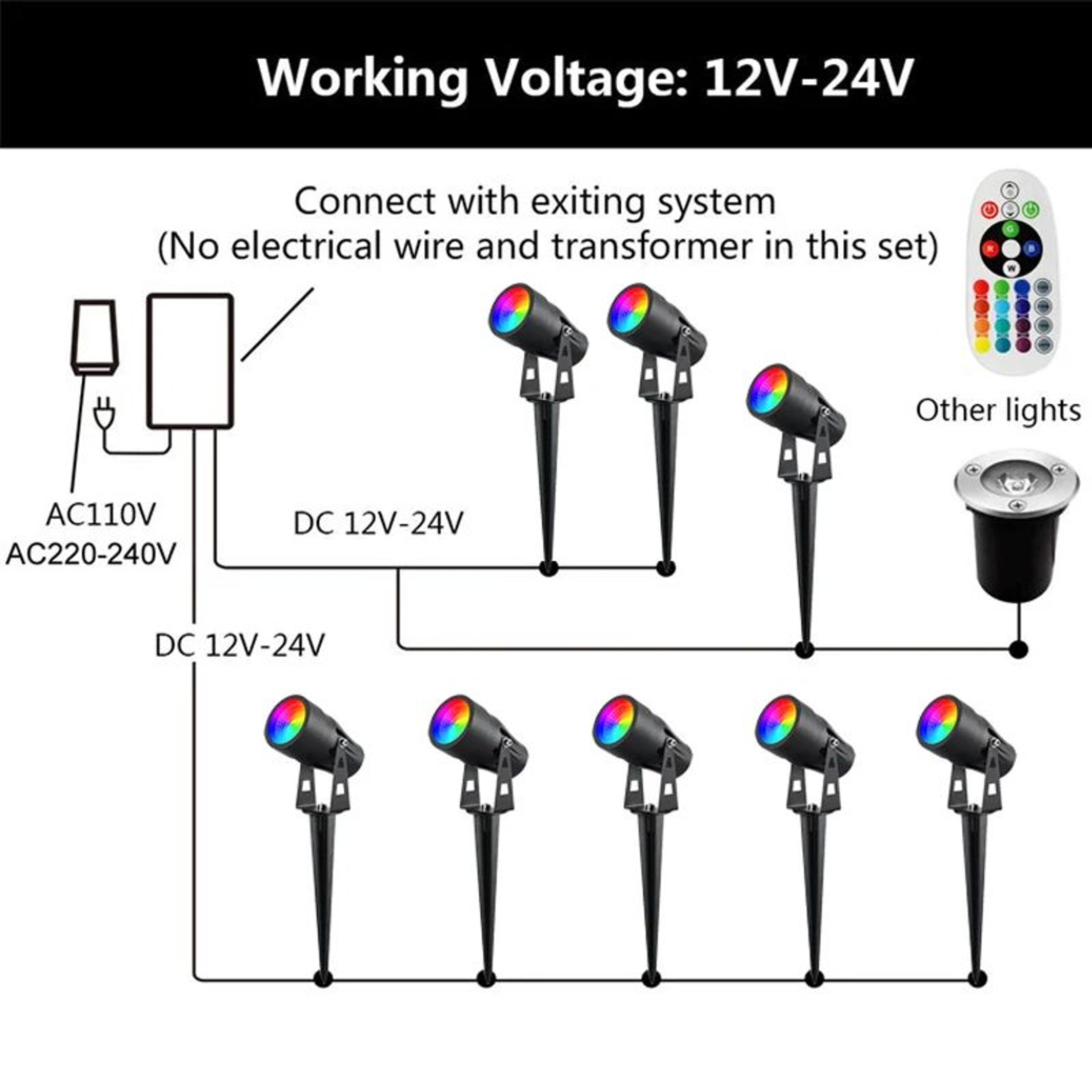 RGBW LED Landscape Light  6W 12V Waterproof Color Changing Garden Spotlight With RF Remote And Spik 3