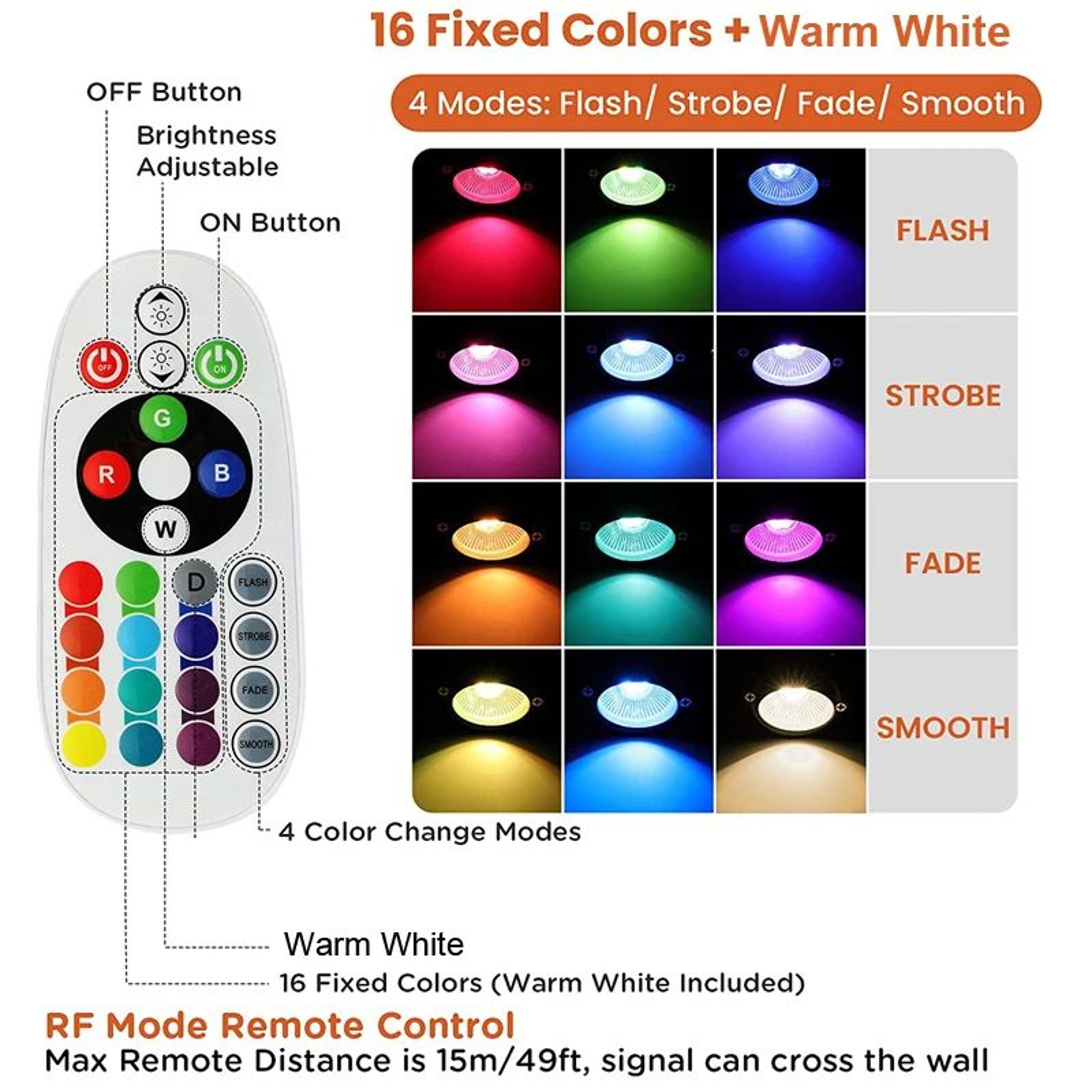 RGBW Landscape Light  Color Changing LED Outdoor Spotlight With RF Remote And IP65 Protection For L 8