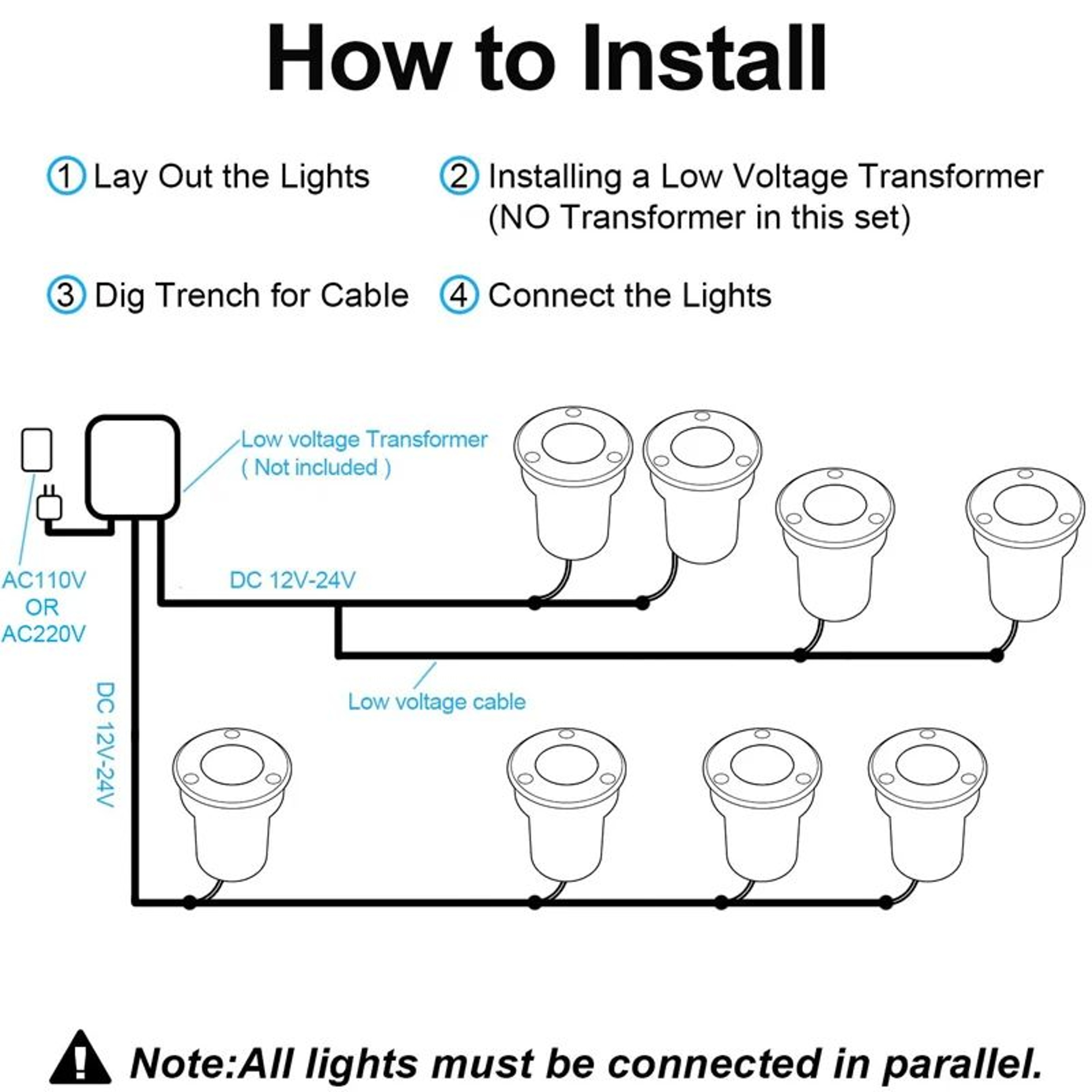 RGBW InGround Lights  10 Pack 6W Waterproof Landscape Lamps With RF Remote For Garden Deck Steps An 7