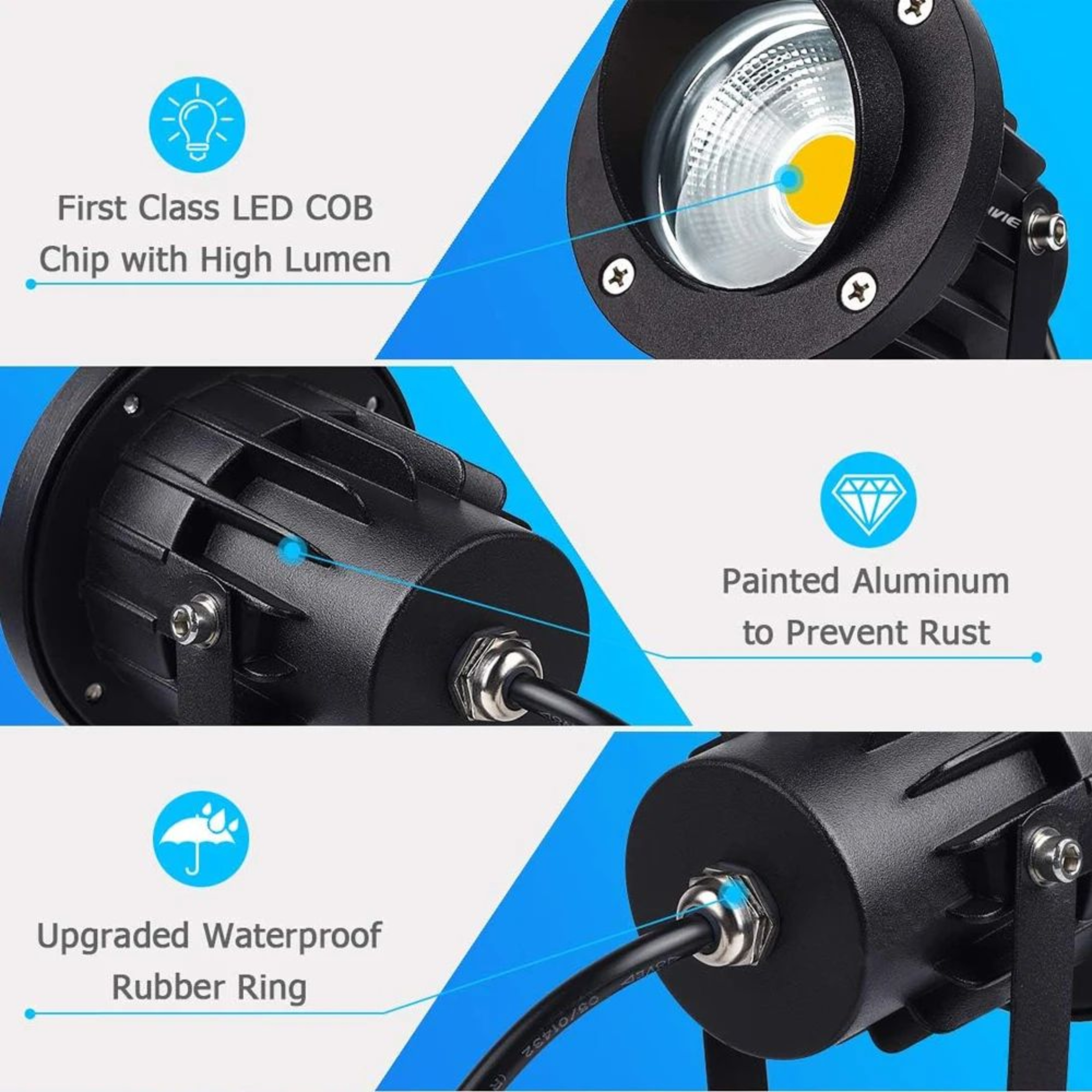 20W LED Landscape Spotlight  Decorative Plug In Accent Light For Indoor Outdoor Garden Lawn Tree An
