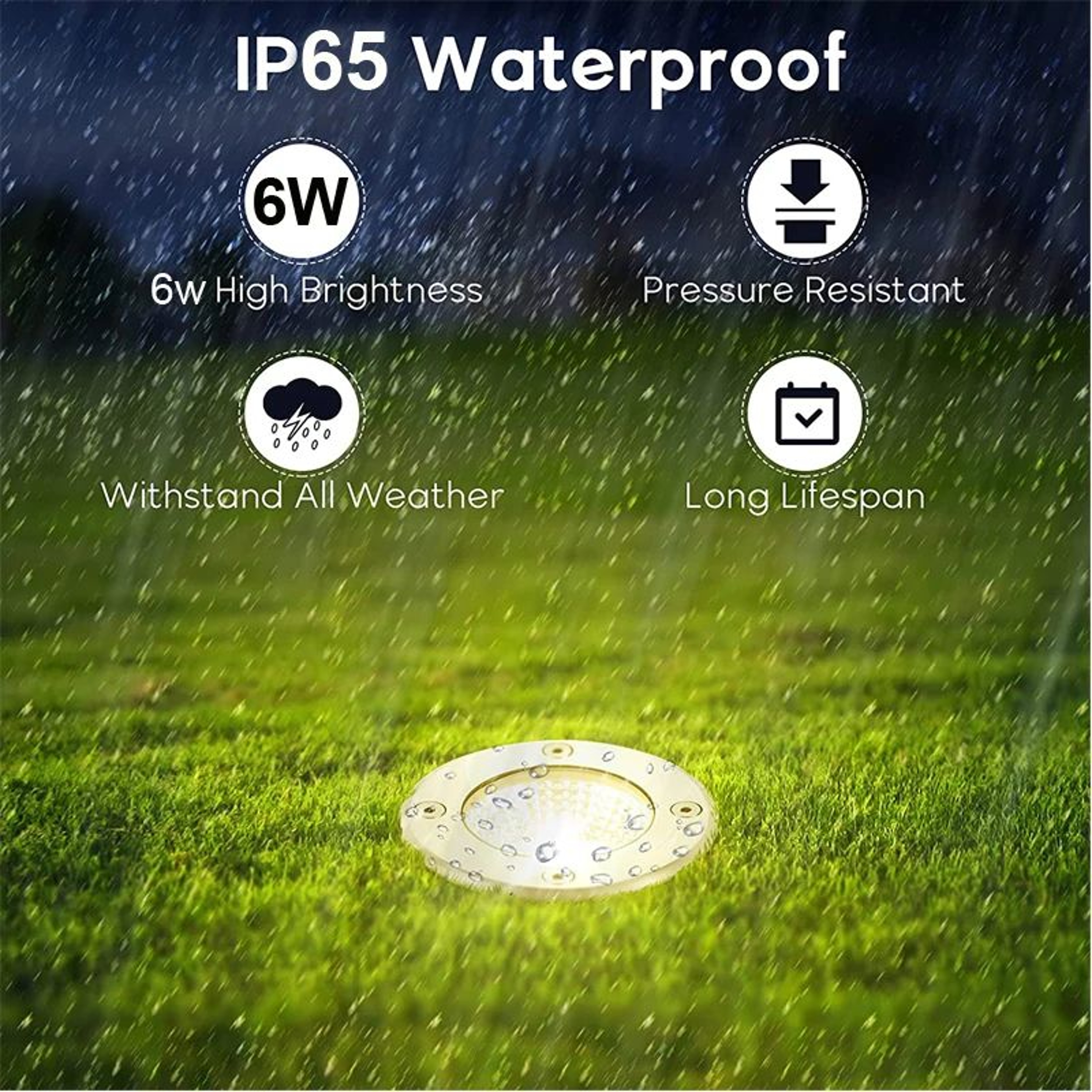 LED Underground Spotlight  6W Or 10W Waterproof InGround Light For Deck Steps Trees Paths And Garde