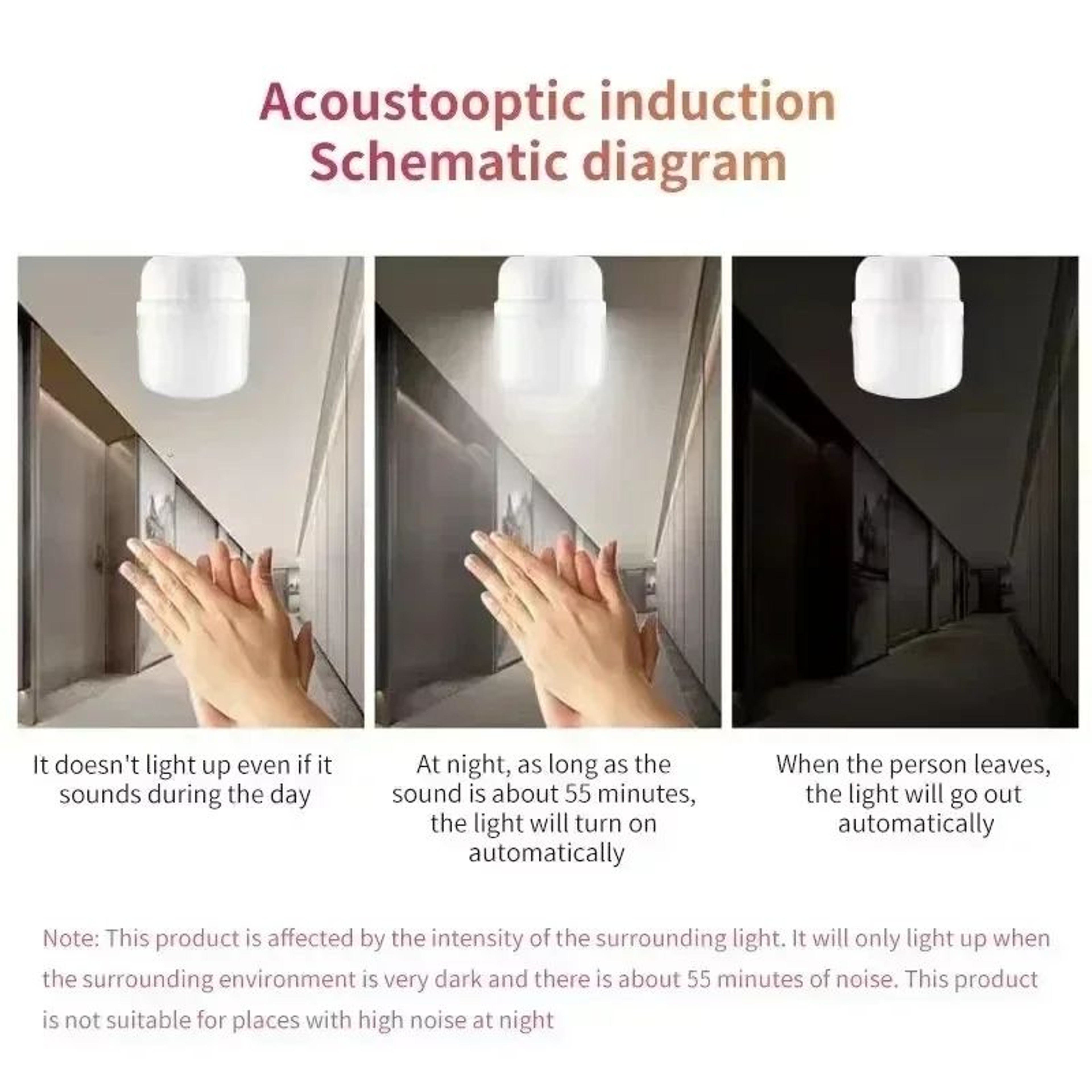 E27 Sensor LED Bulb  65 W 220V Cool White 6500K Automatic Night Light For Warehouse Hallway  Home U 3