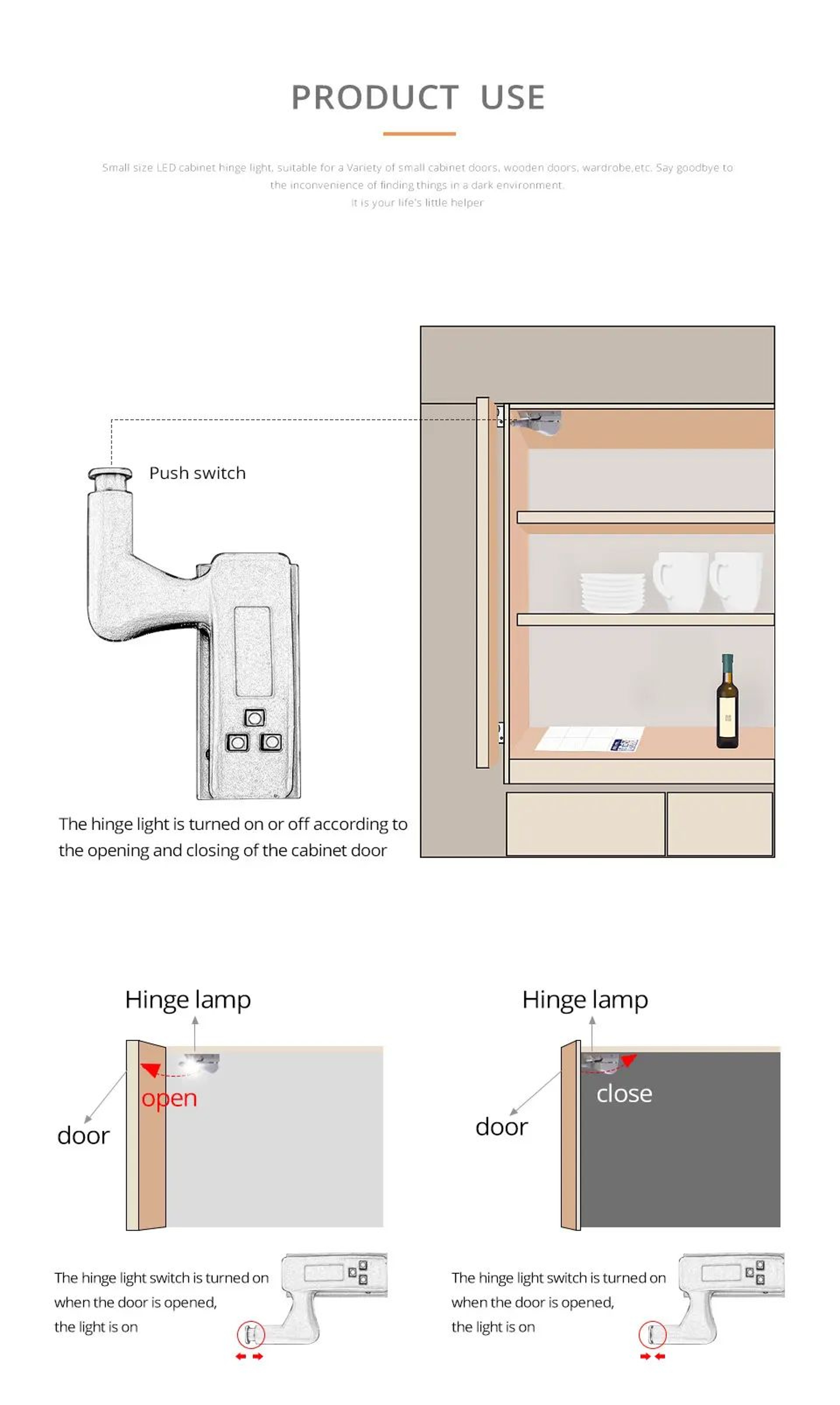 10pcs LED Cabinet Hinge Lights  Cool White Battery Powered Automatic Sensor Lamps For Kitchen Cupbo 8