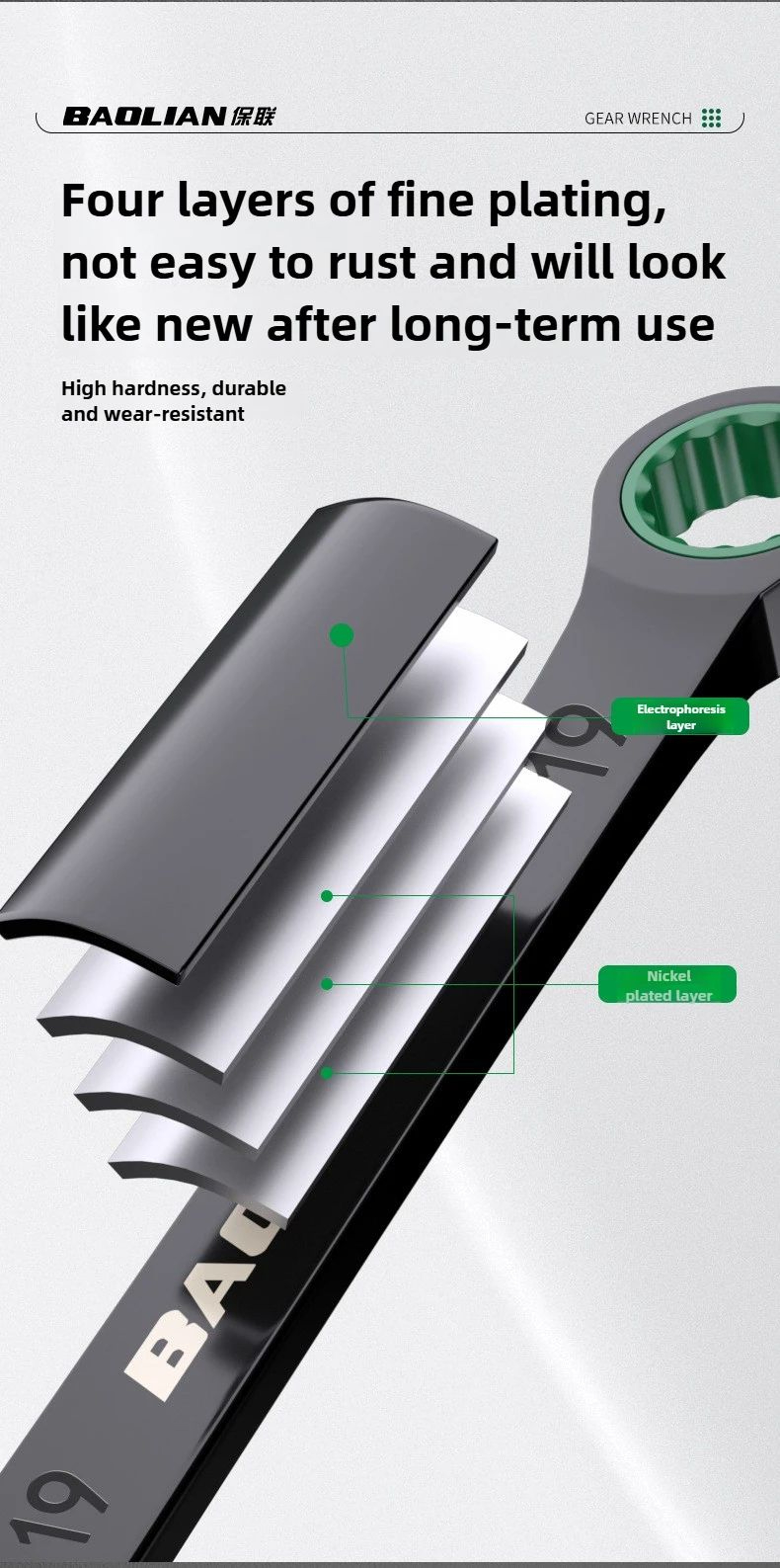 BAOLIAN Dual Directional Fast Plum Blossom Ratchet Wrench  IndustrialGrade DualUse Opening Tool 12