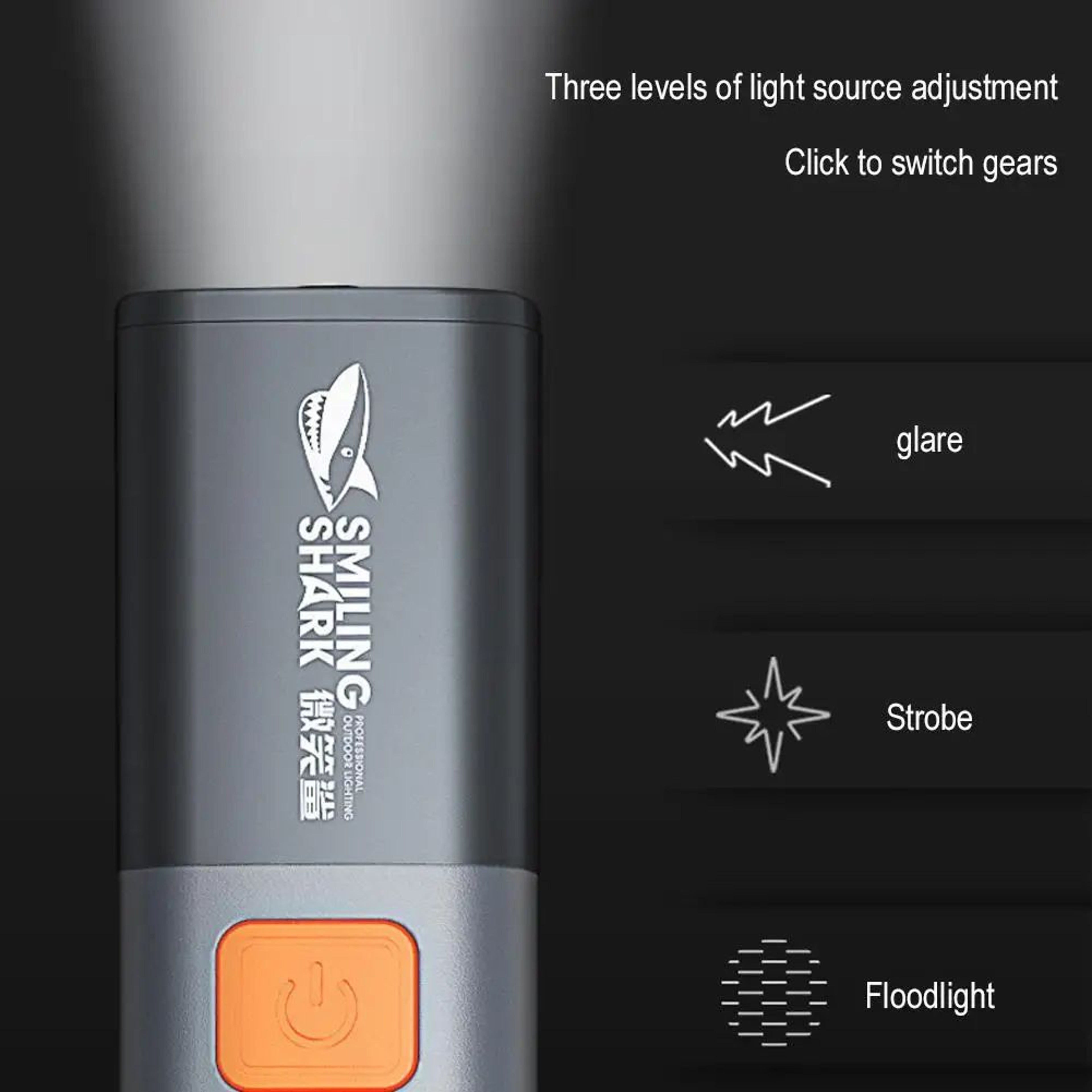 Rechargeable Super Bright LED Camping Flashlight 3