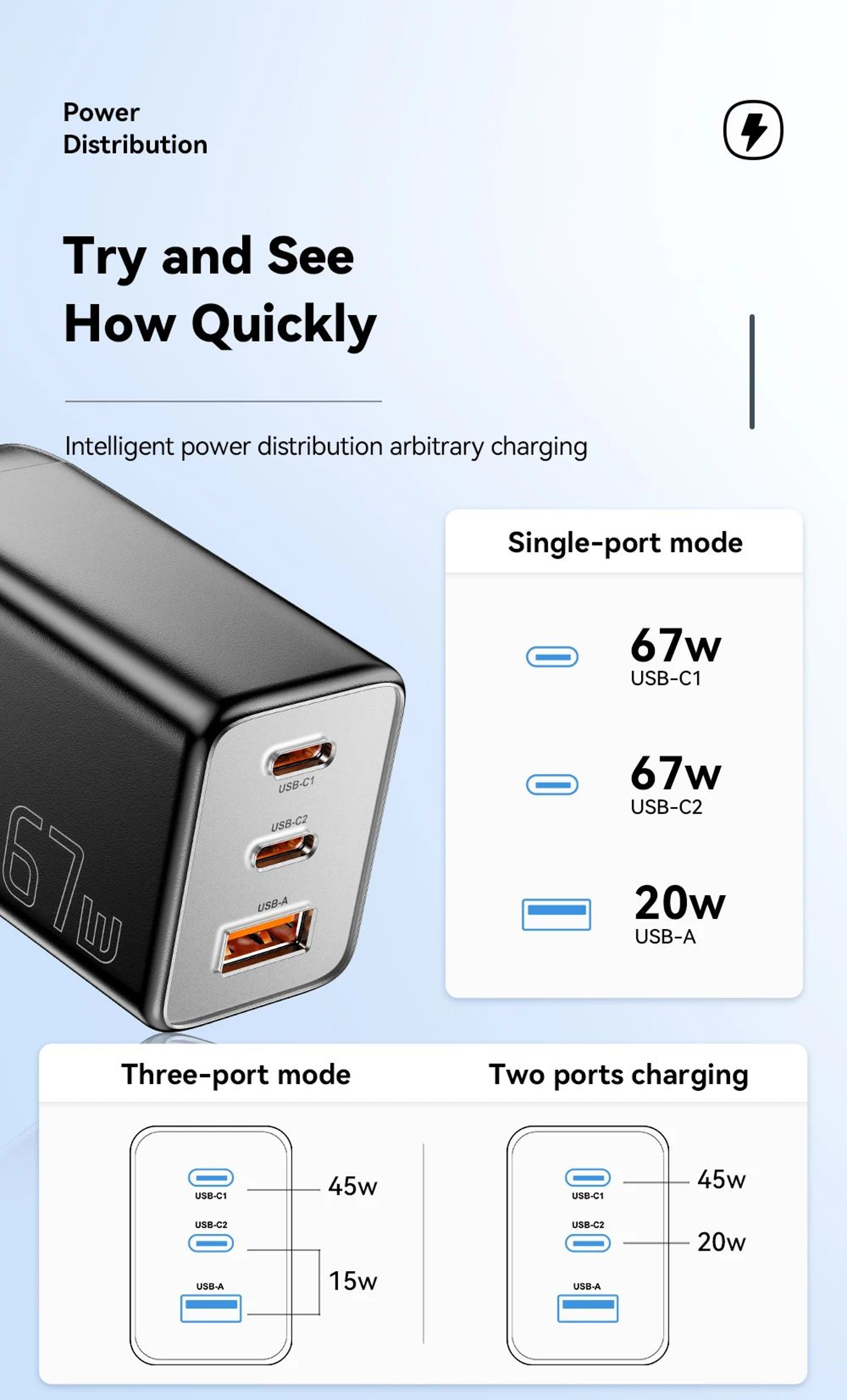 67W GaN Fast Charger 12