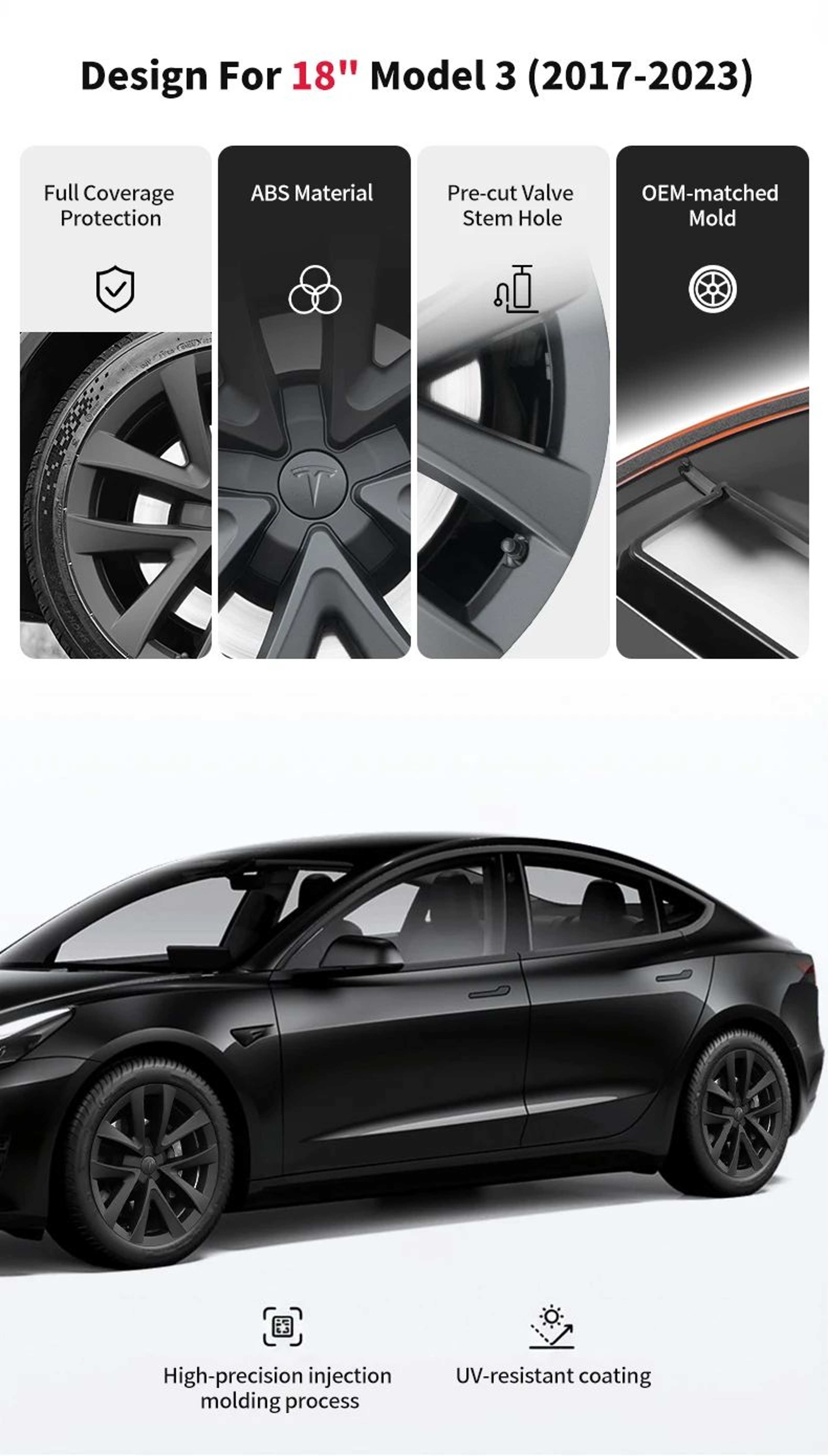 Arachnid Style Wheel Cover Set For Tesla Model 3 6