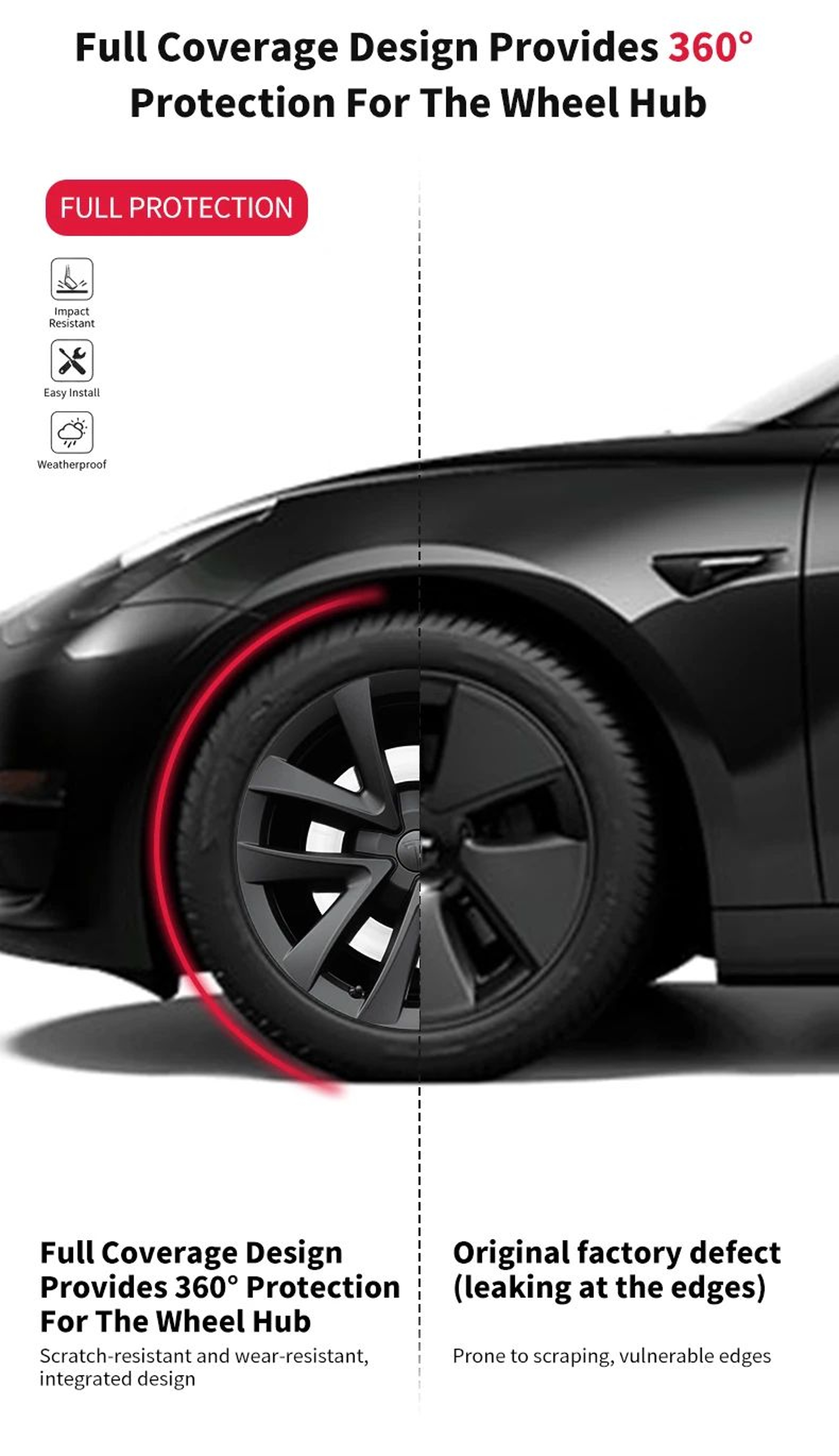 Arachnid Style Wheel Cover Set For Tesla Model 3 7