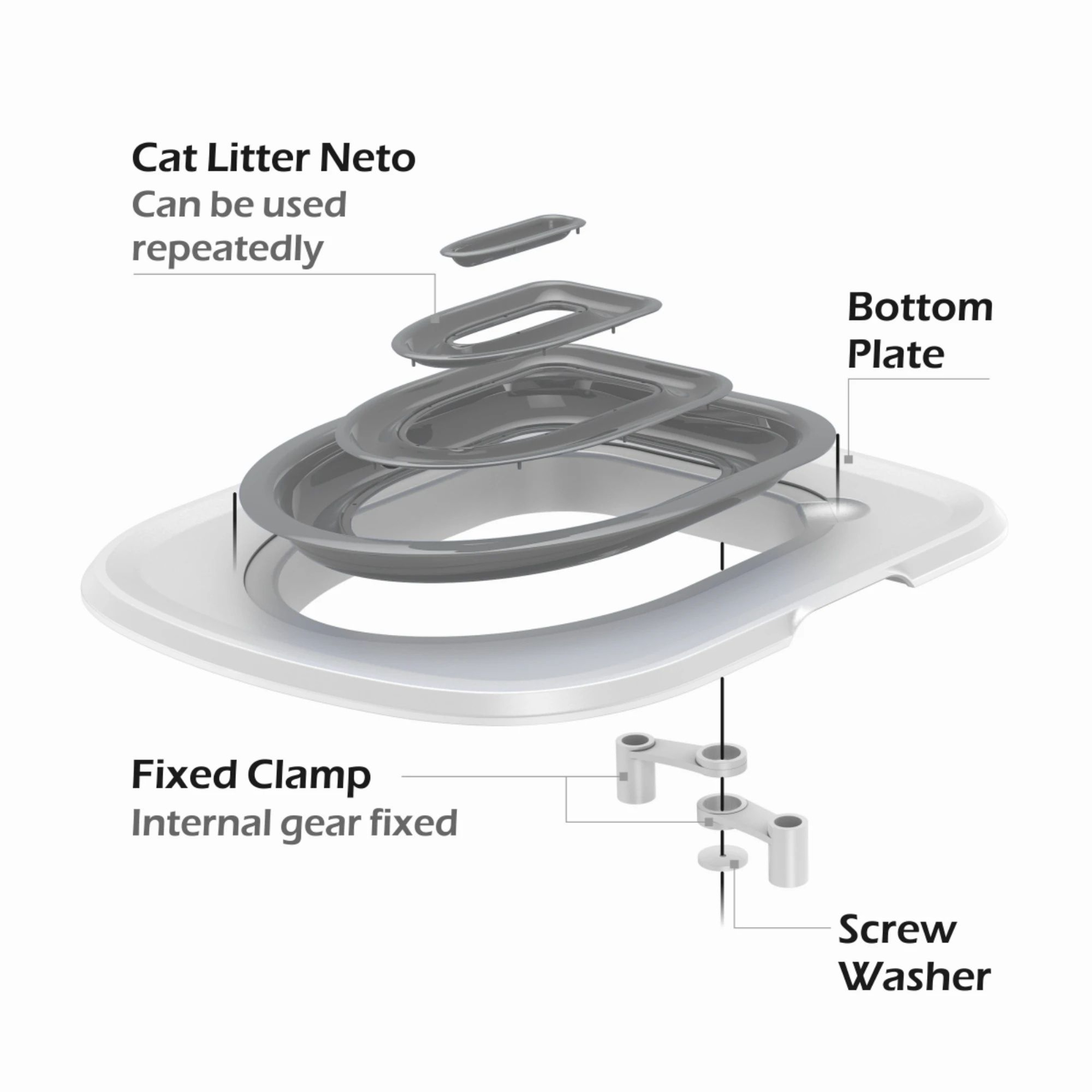 Reusable Pet Toilet Training Kit With Removable Sand Tray 12
