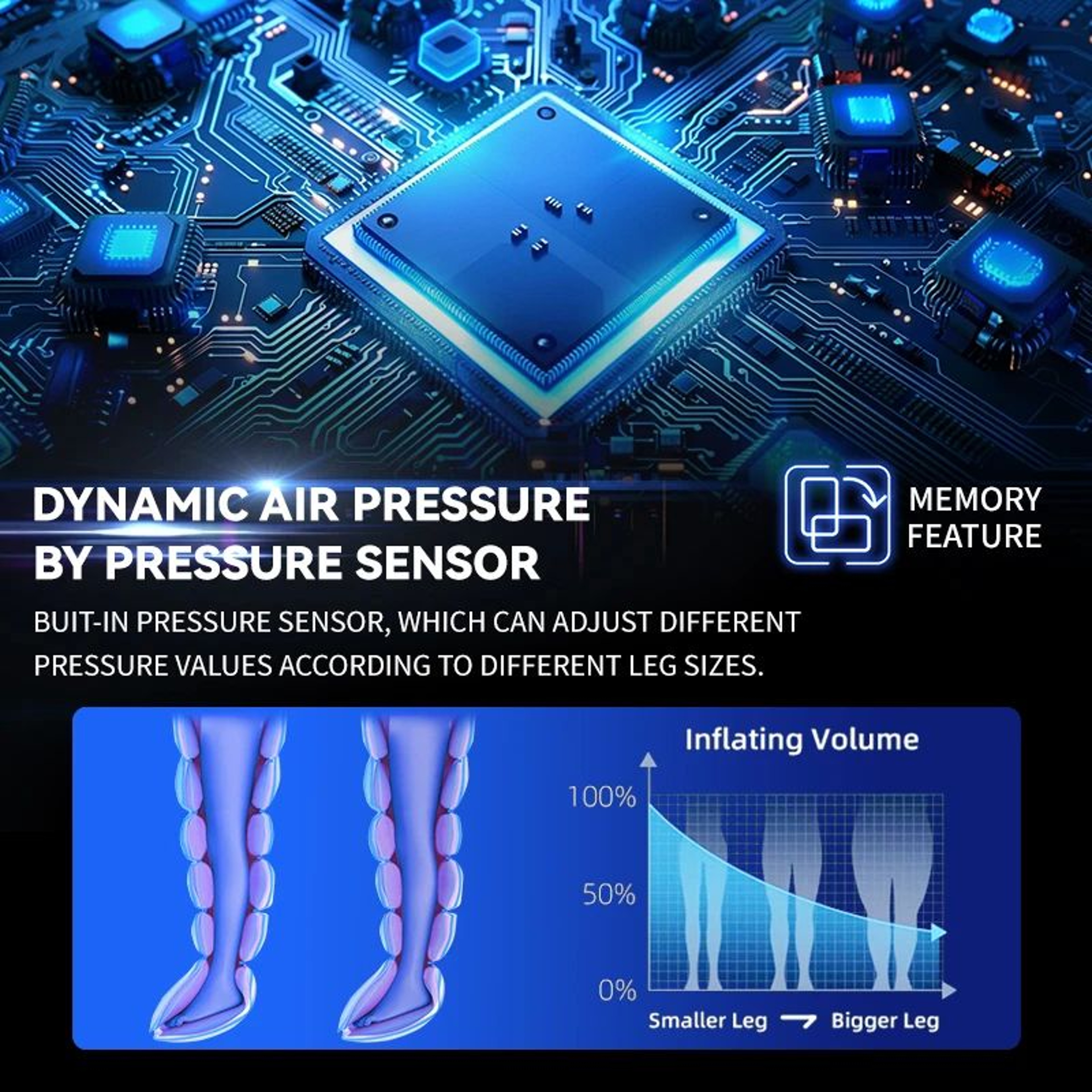 Professional Airwave Pressure Massager For Legs And Full Body 2