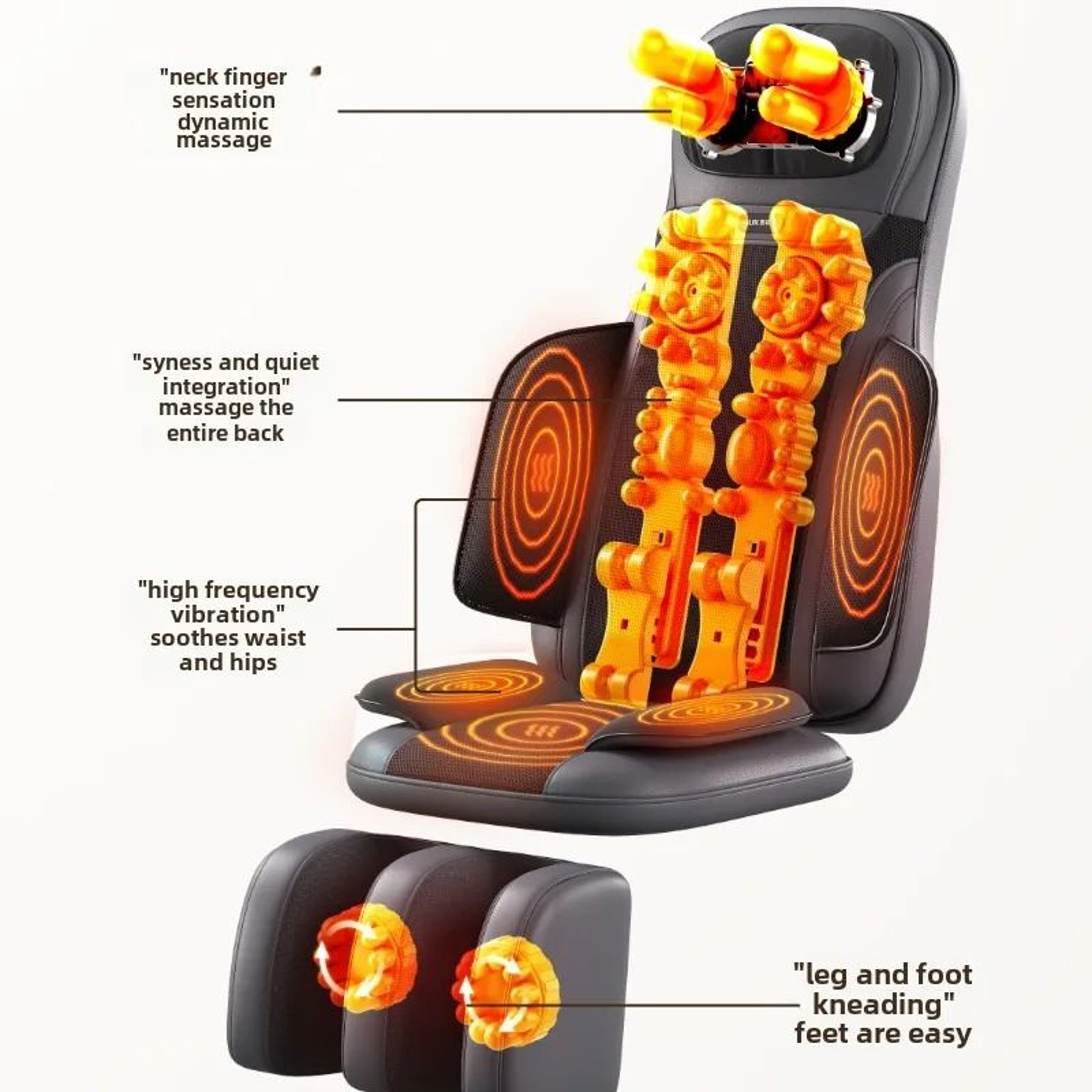 Multifunctional Full Body Massage Cushion With Heat And Shiatsu 1